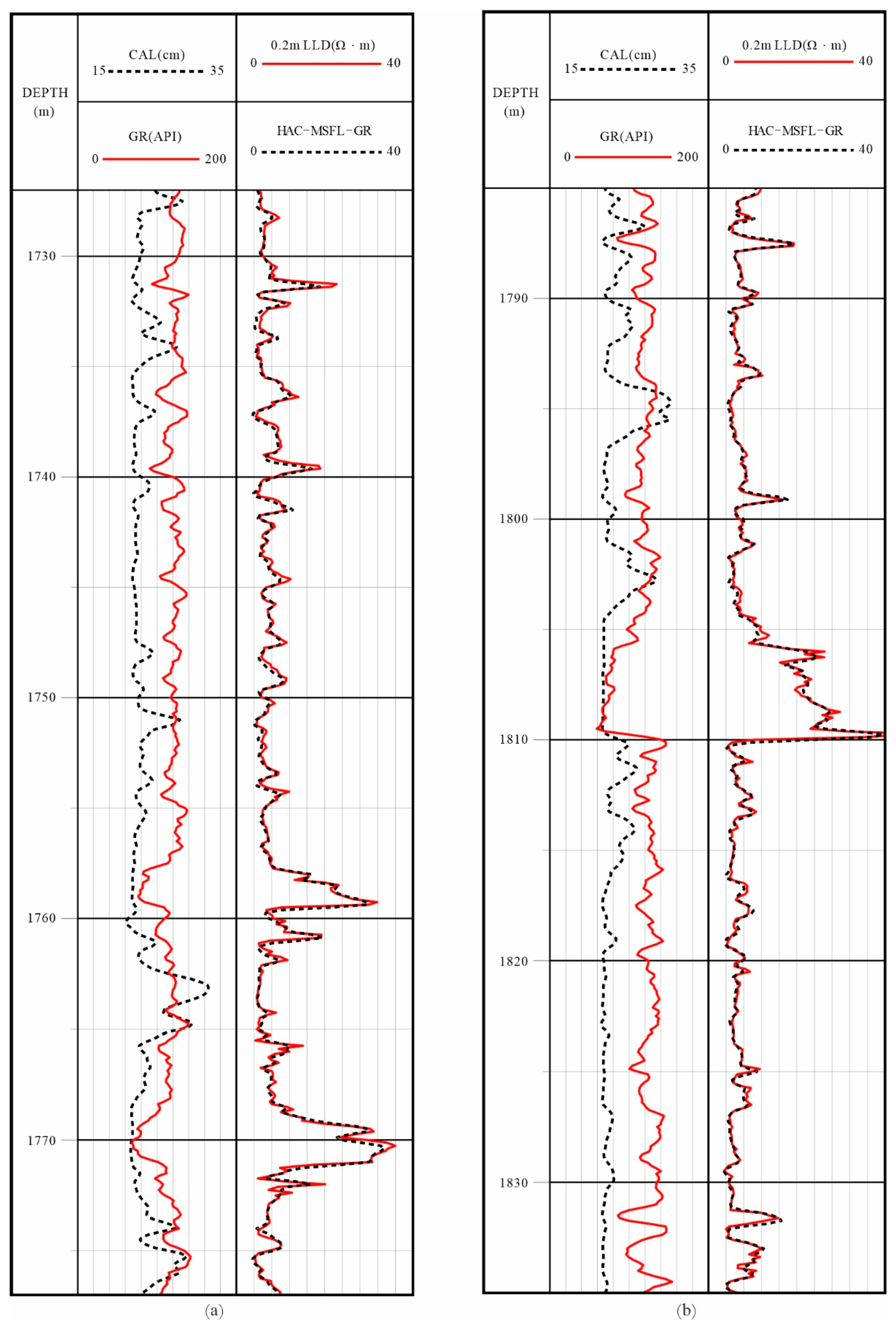 Processes 13 02741 g004