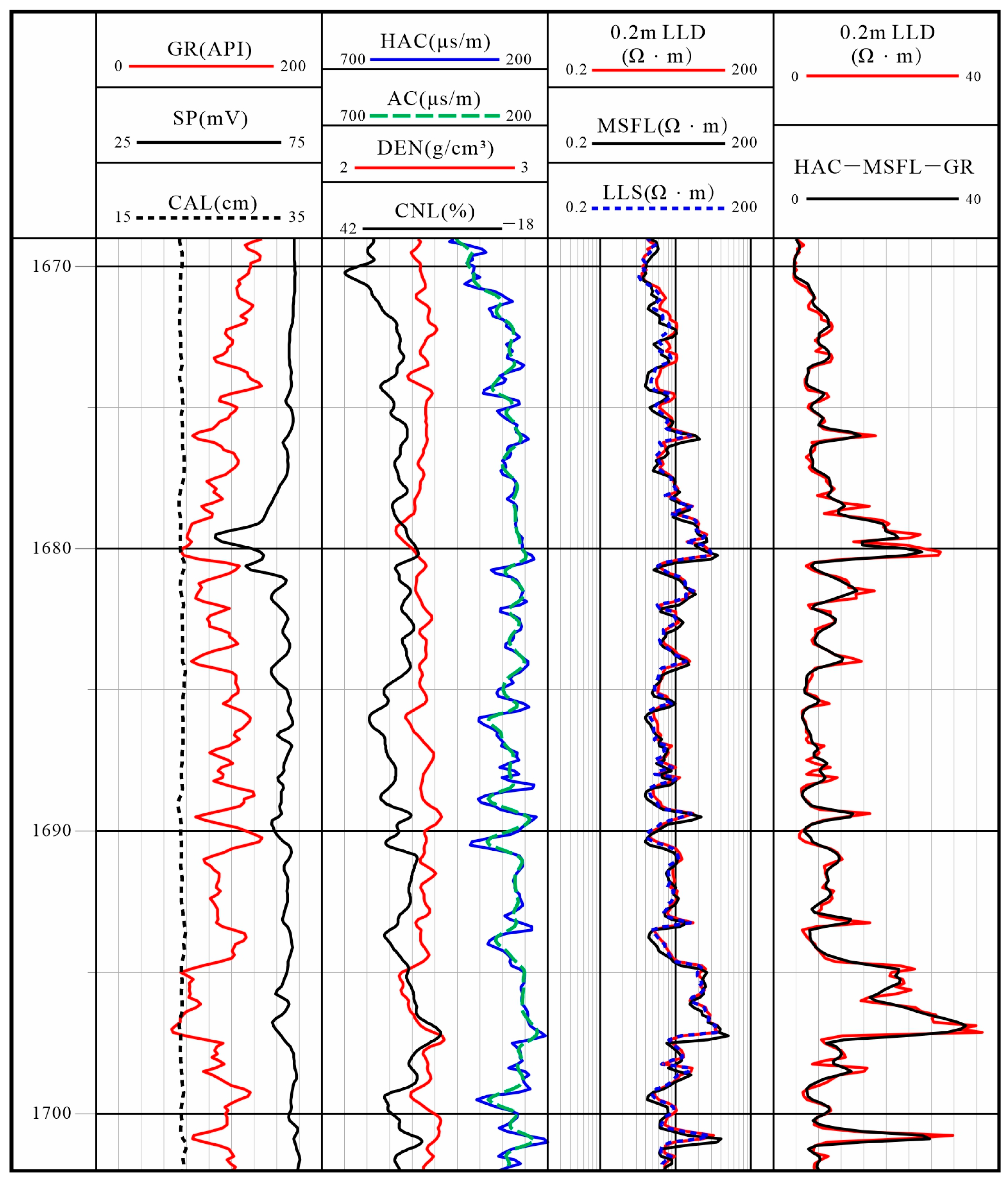 Processes 13 02741 g005