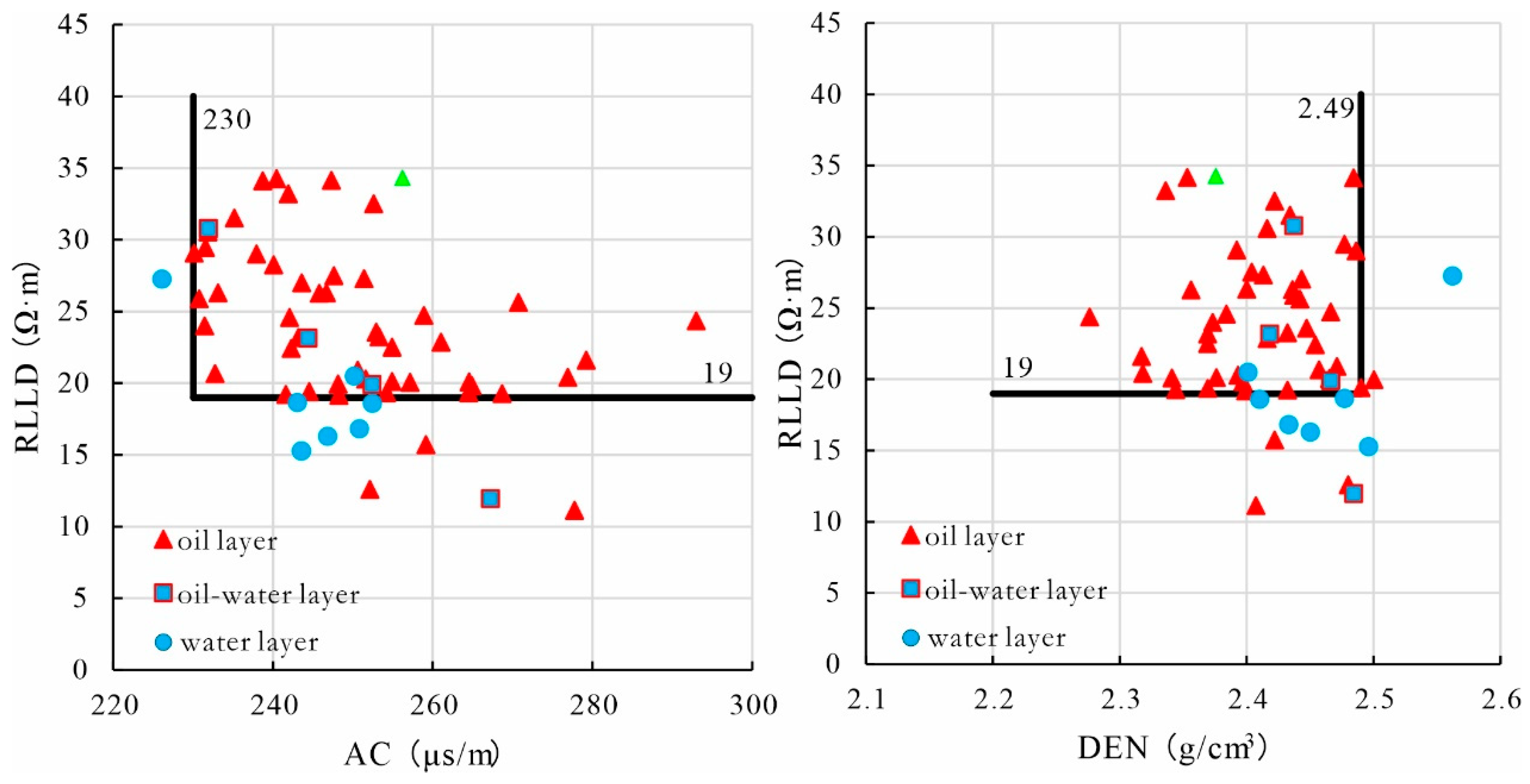 Processes 13 02741 g008