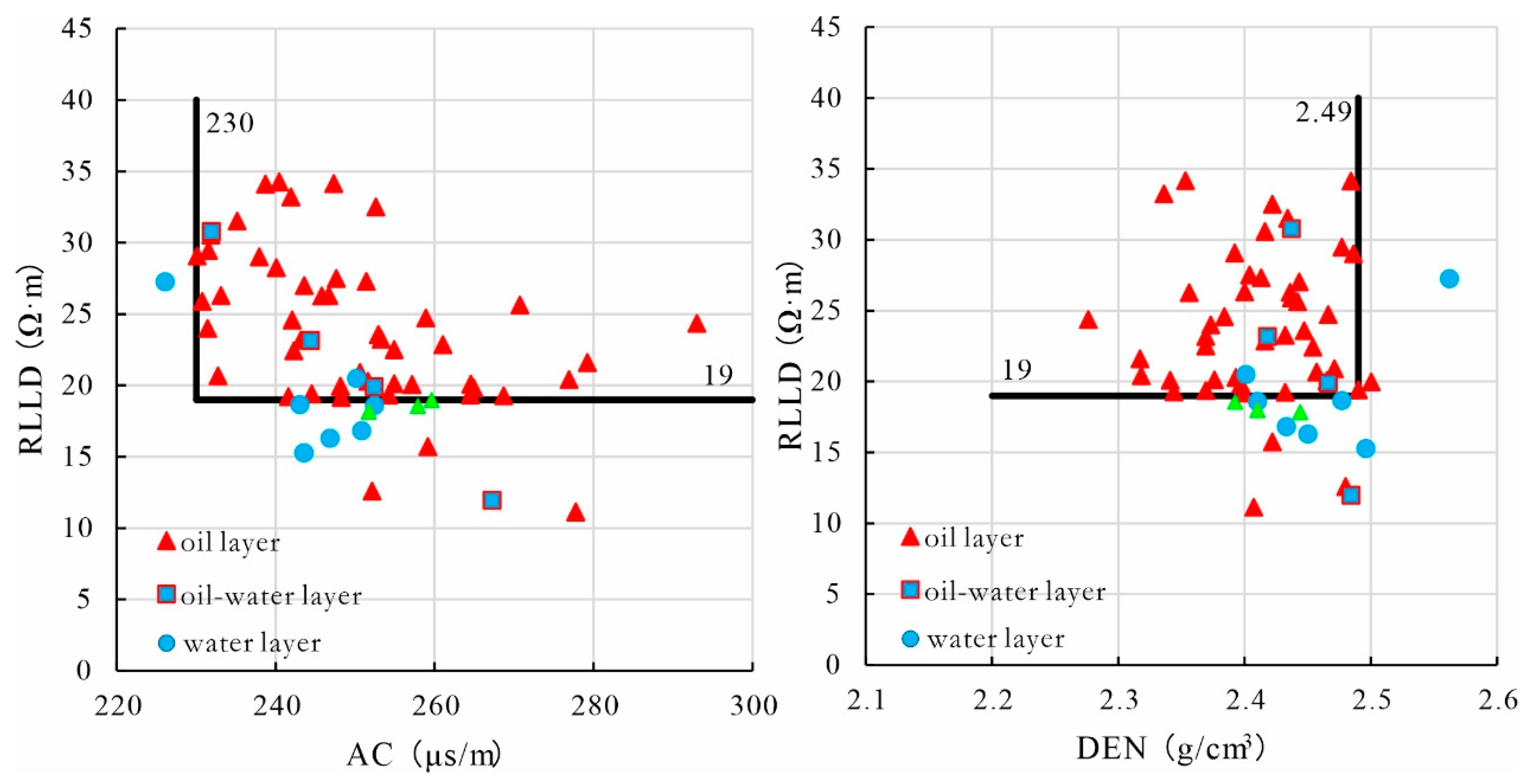 Processes 13 02741 g010
