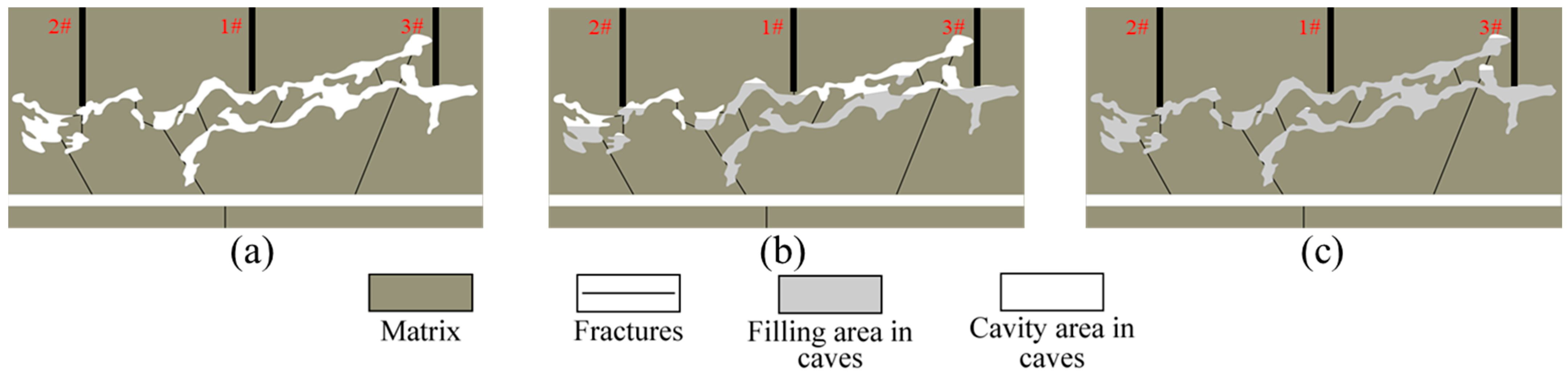 Processes 13 02743 g003 Processes 13 02743 g003