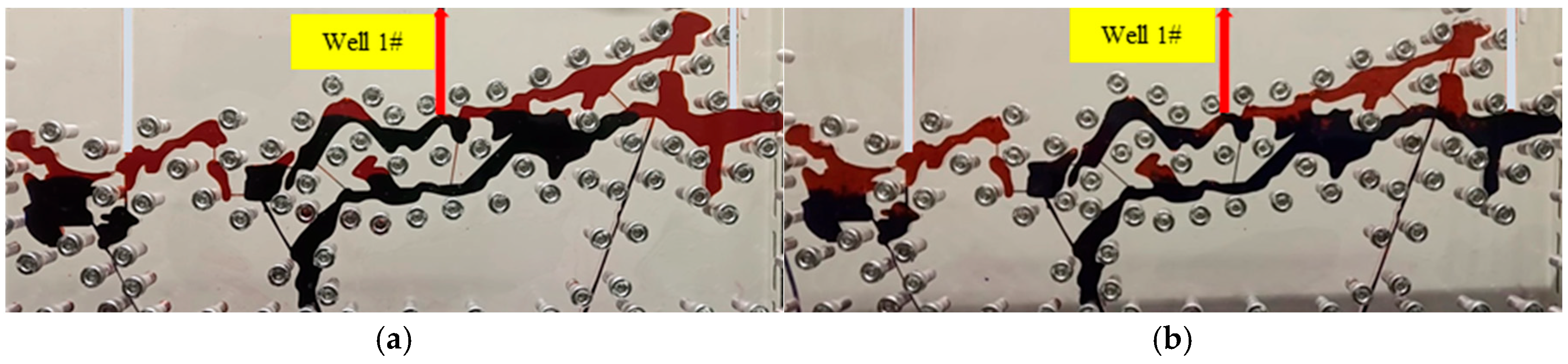 Processes 13 02743 g007a Processes 13 02743 g007a