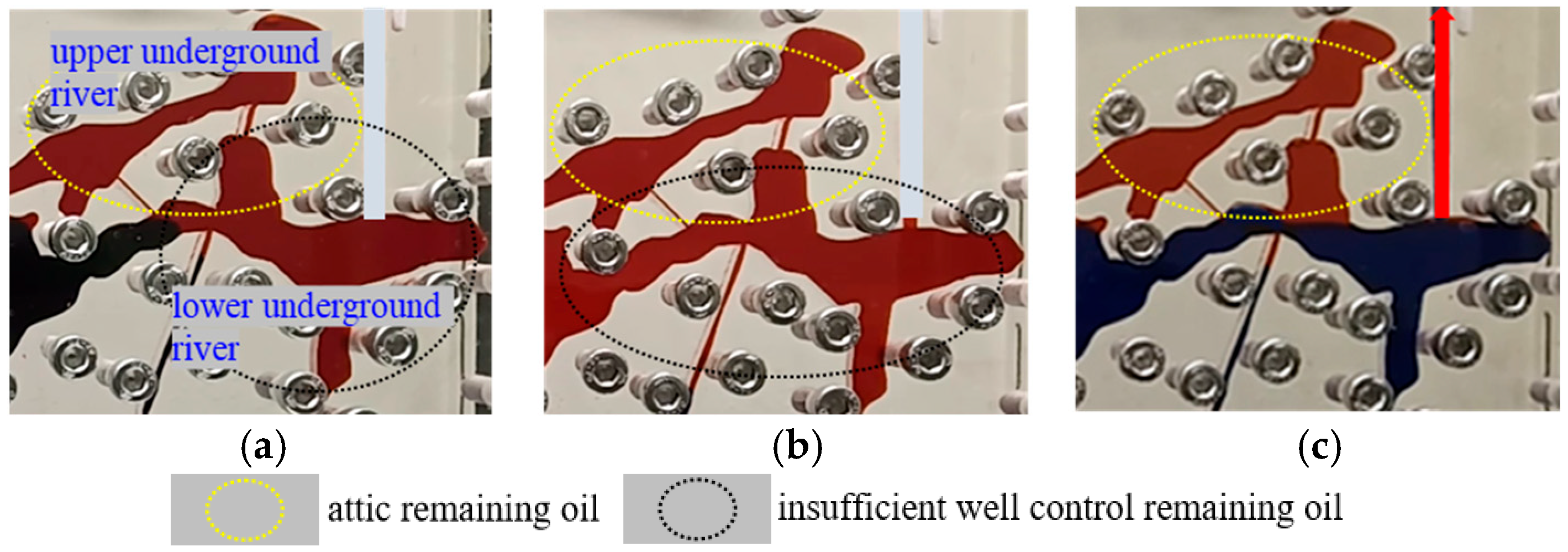 Processes 13 02743 g011 Processes 13 02743 g011