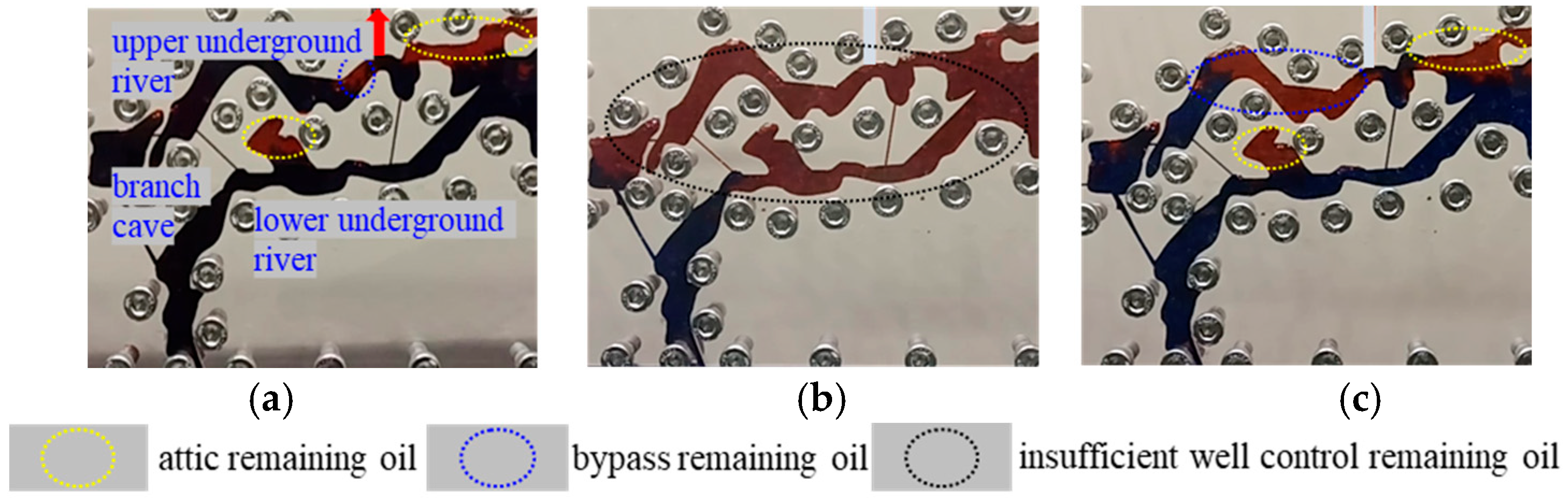 Processes 13 02743 g012 Processes 13 02743 g012