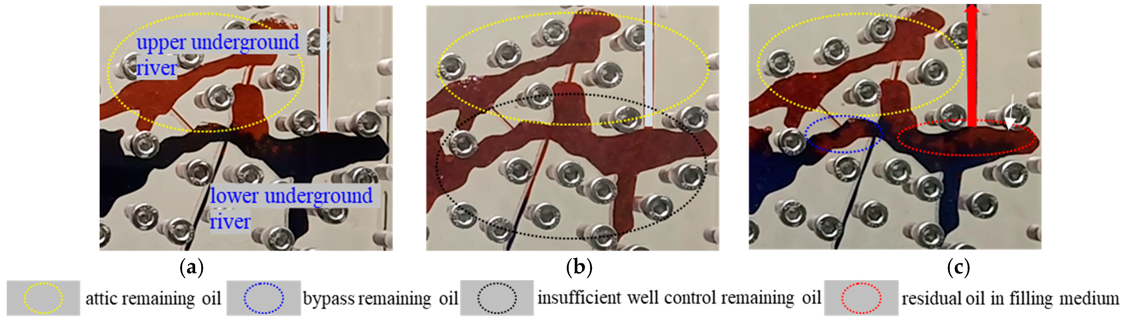 Processes 13 02743 g014 Processes 13 02743 g014