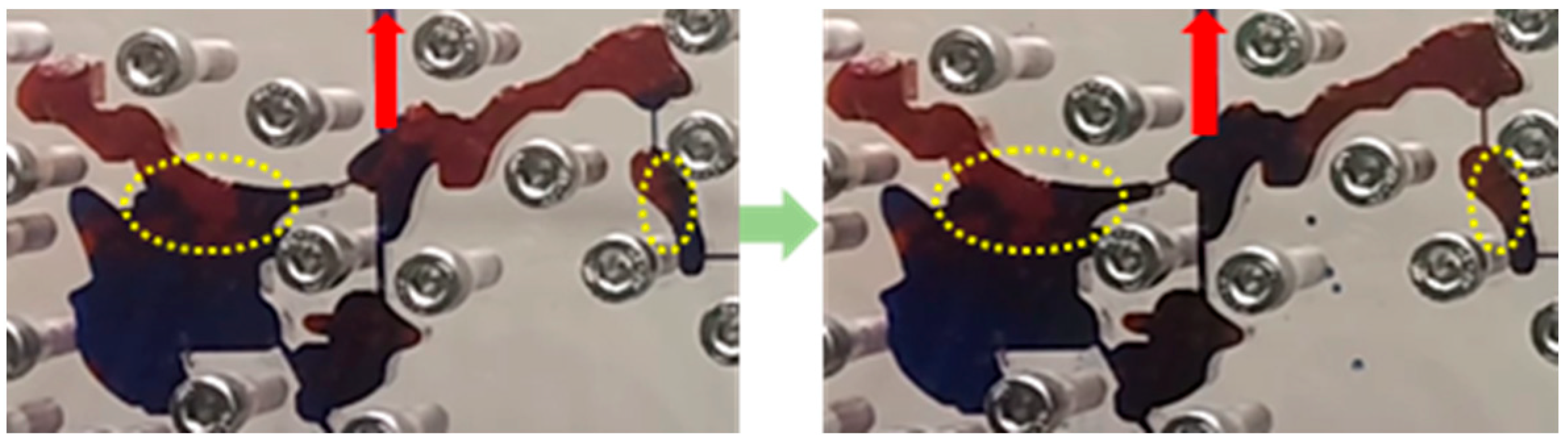 Processes 13 02743 g022 Processes 13 02743 g022