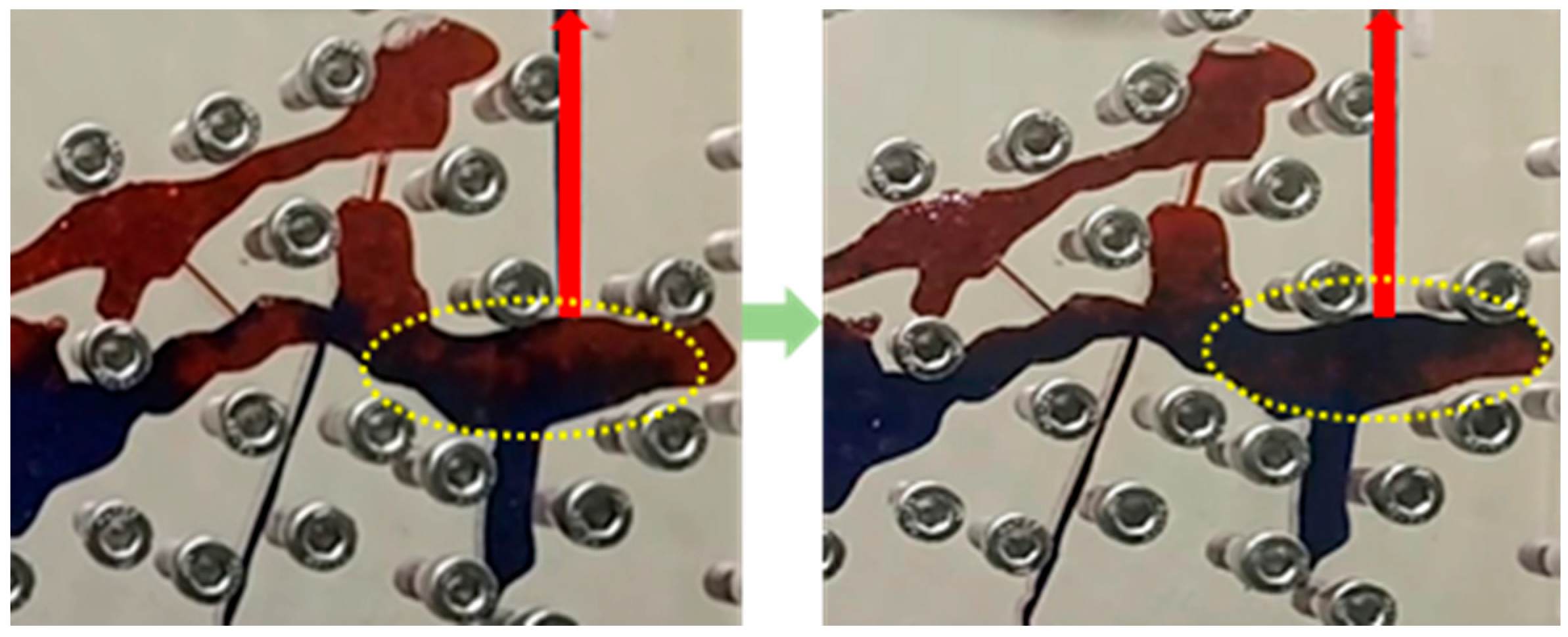 Processes 13 02743 g023 Processes 13 02743 g023