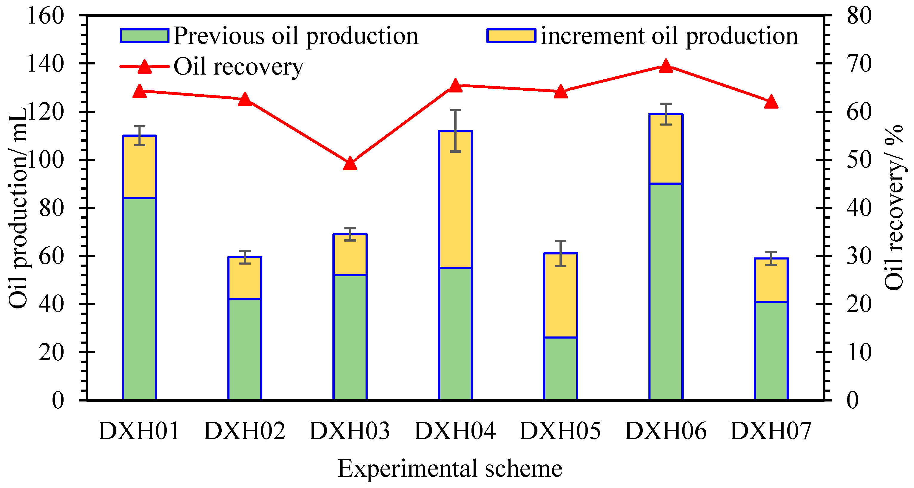 Processes 13 02743 g024 Processes 13 02743 g024