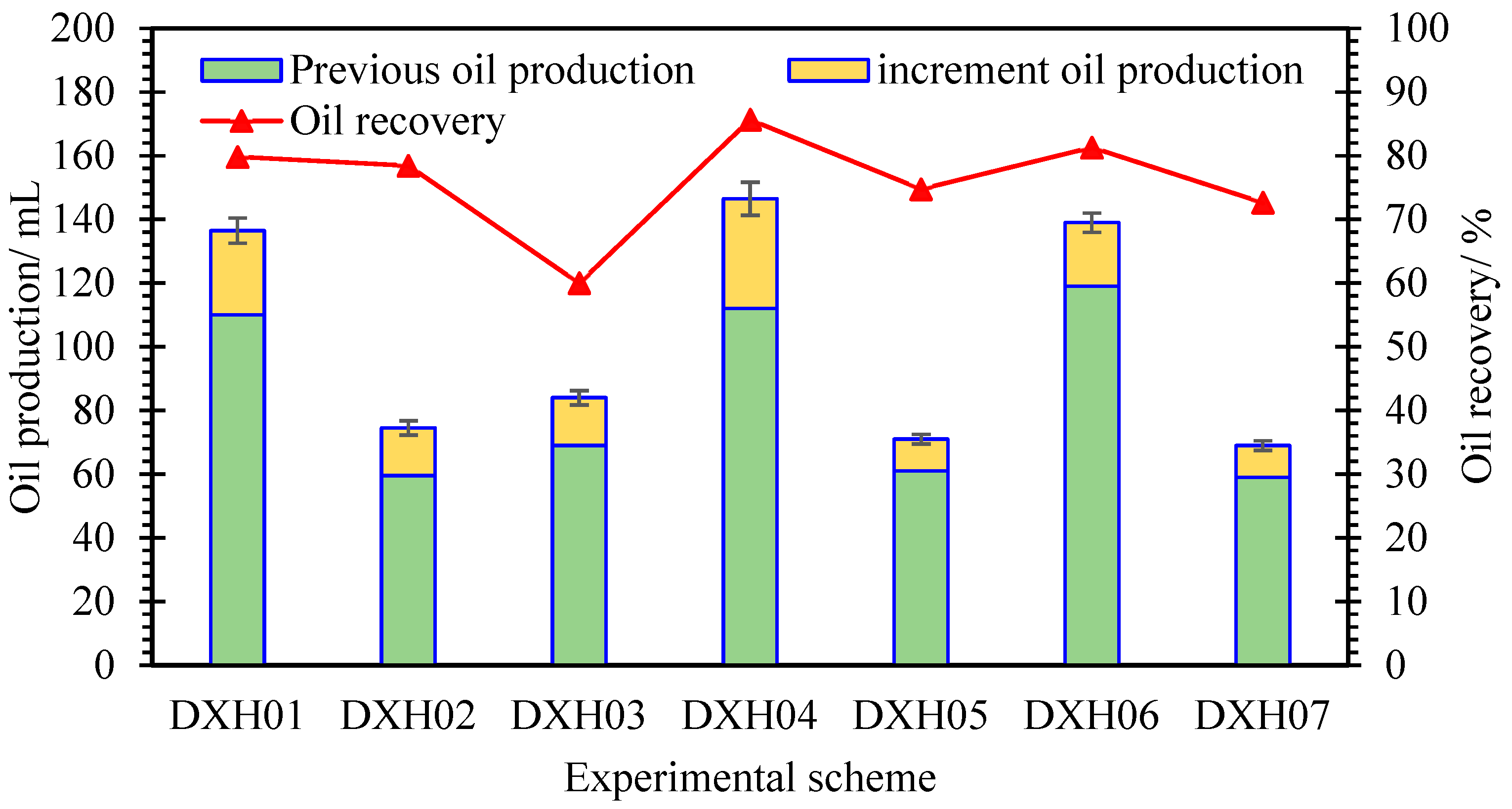 Processes 13 02743 g026 Processes 13 02743 g026