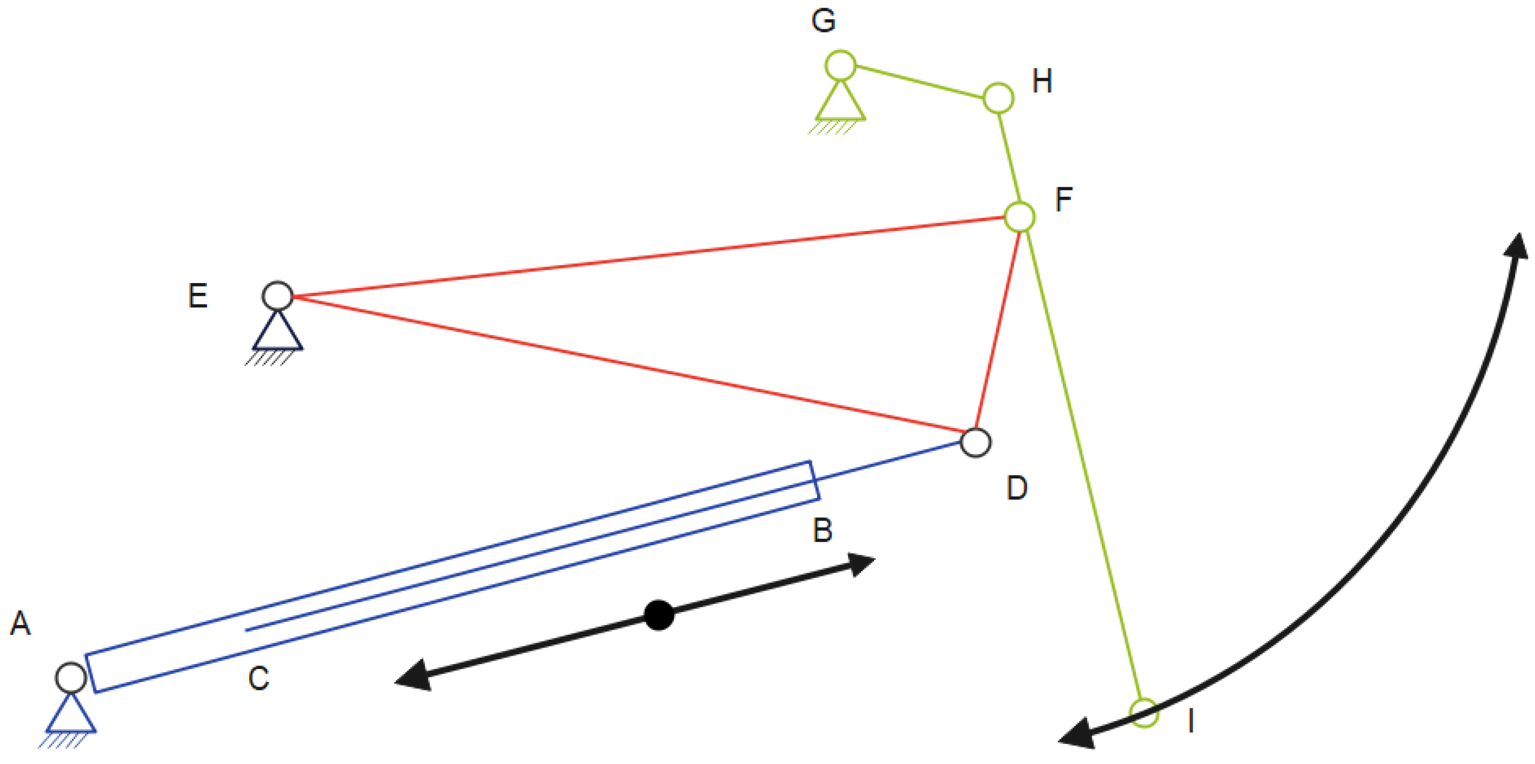 Processes 13 02744 g003