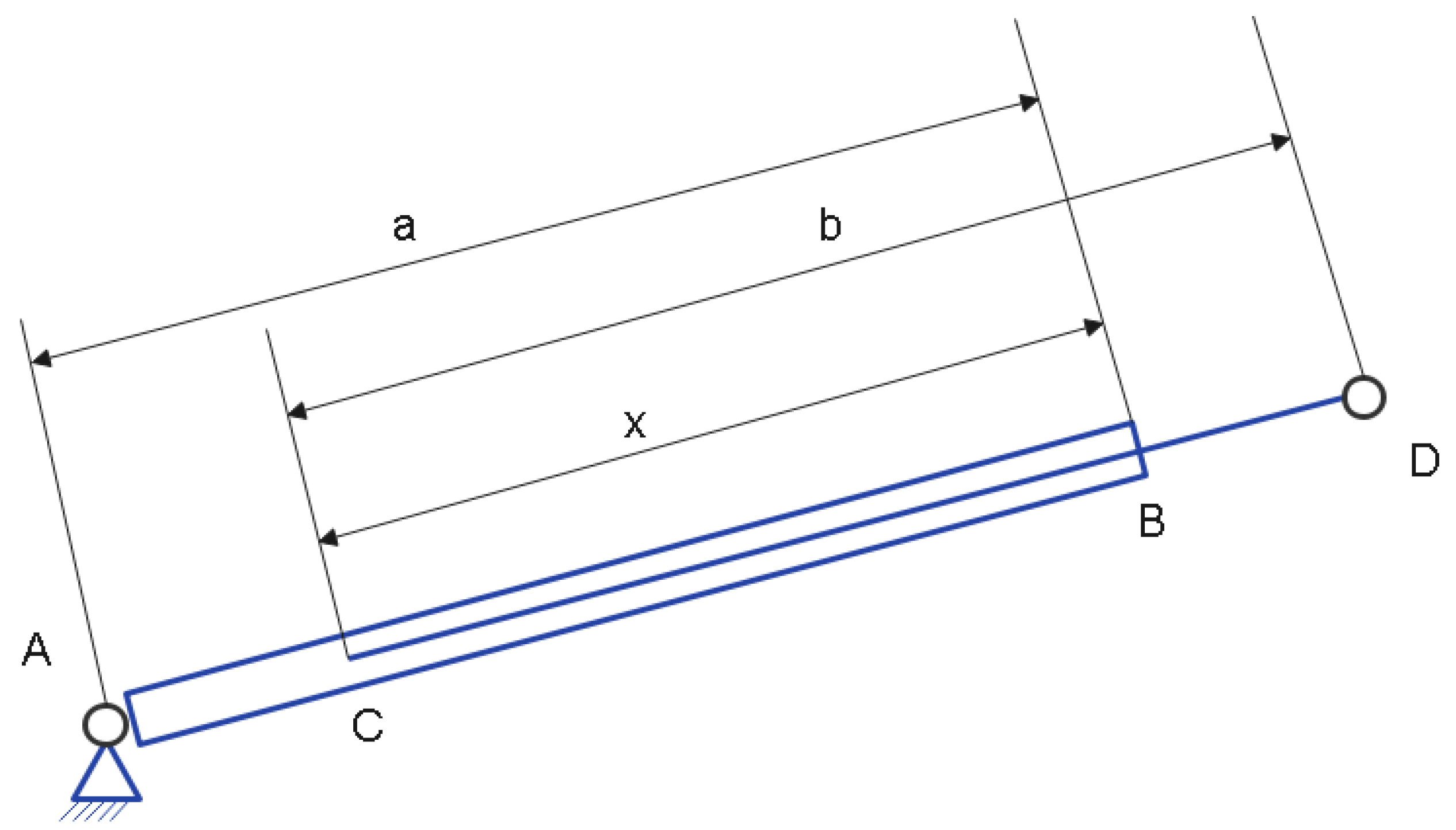 Processes 13 02744 g004