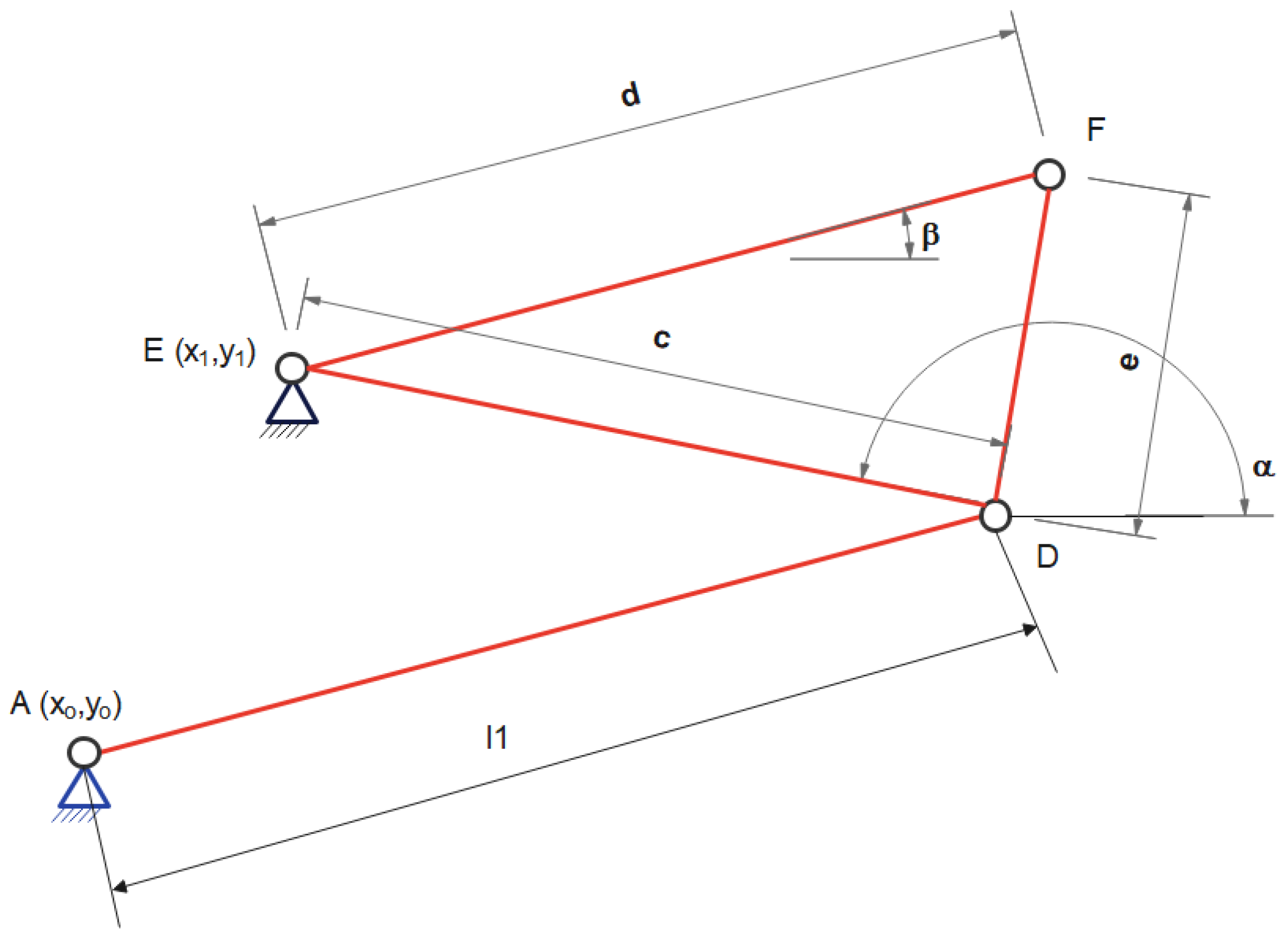 Processes 13 02744 g005