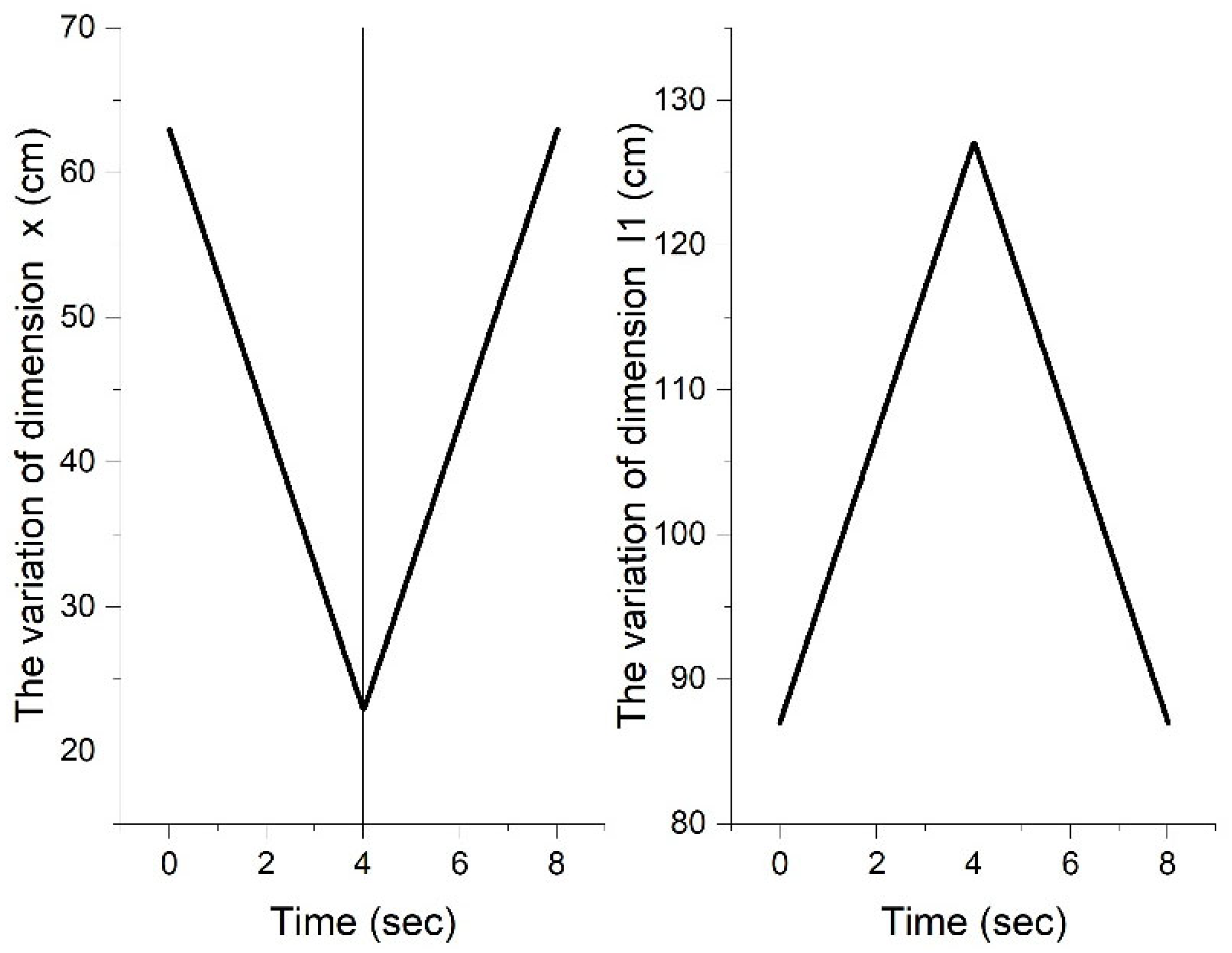 Processes 13 02744 g007