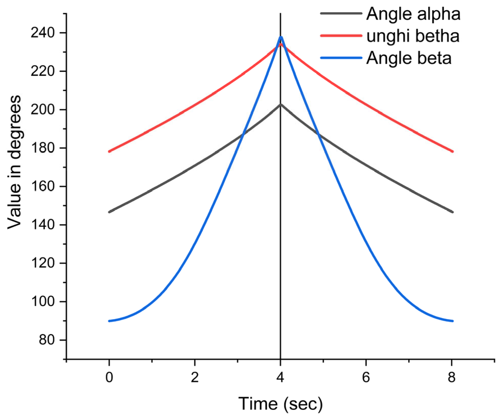 Processes 13 02744 g009