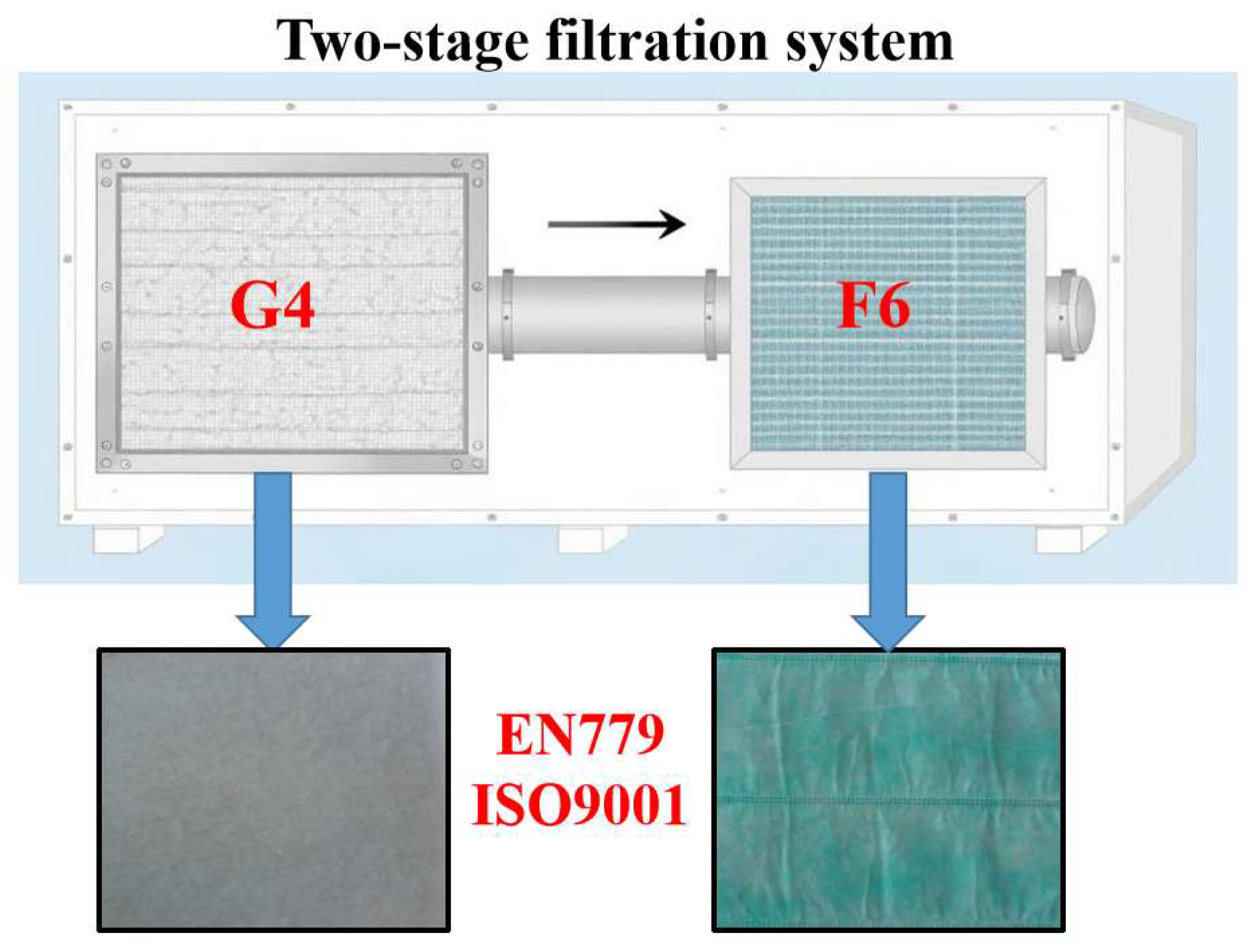Processes 13 02746 g001