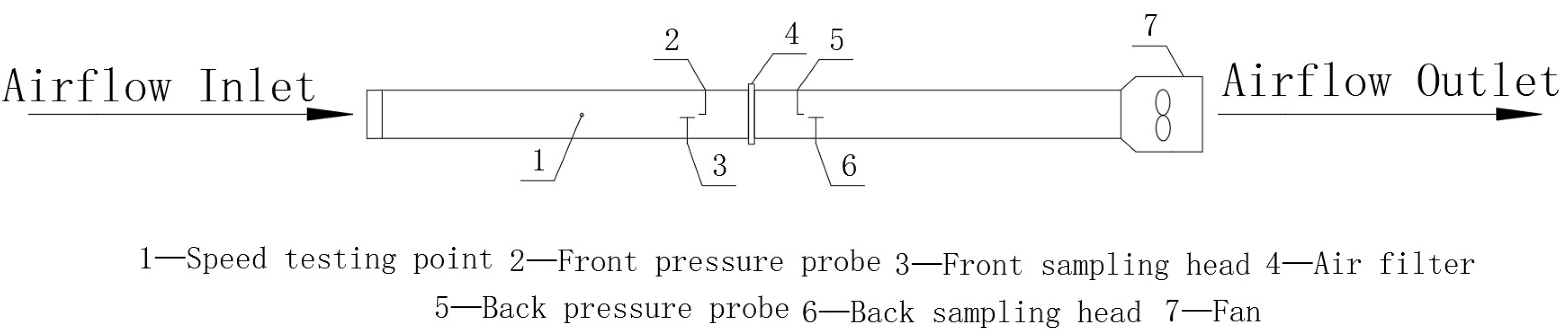 Processes 13 02746 g003