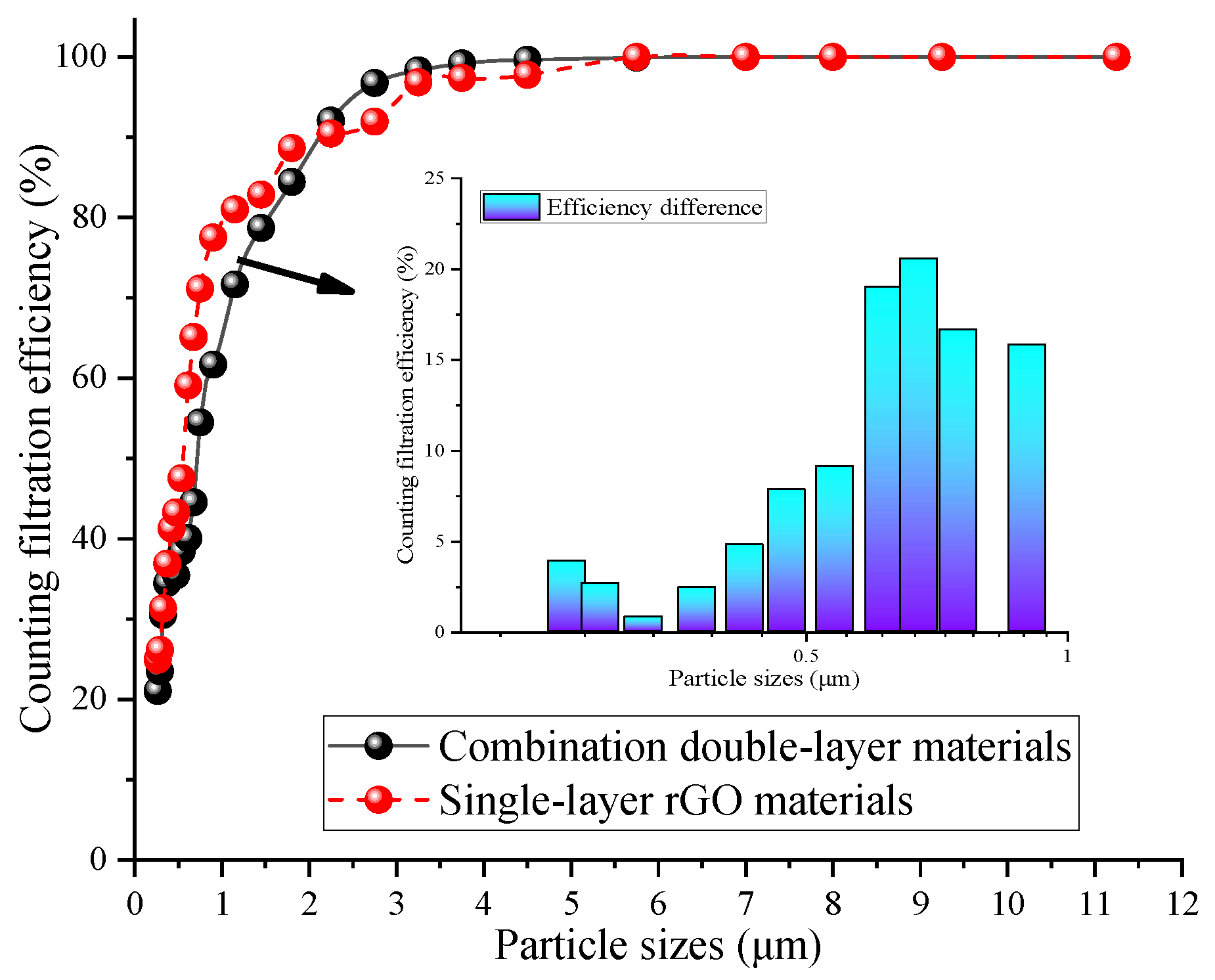 Processes 13 02746 g006