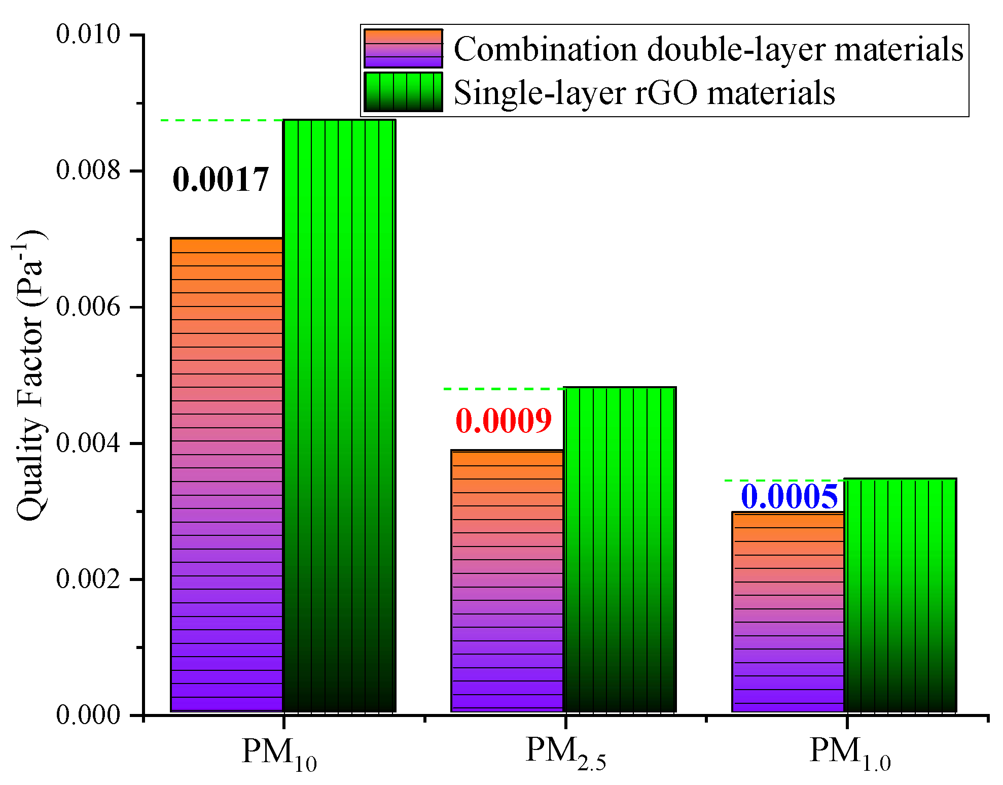 Processes 13 02746 g008