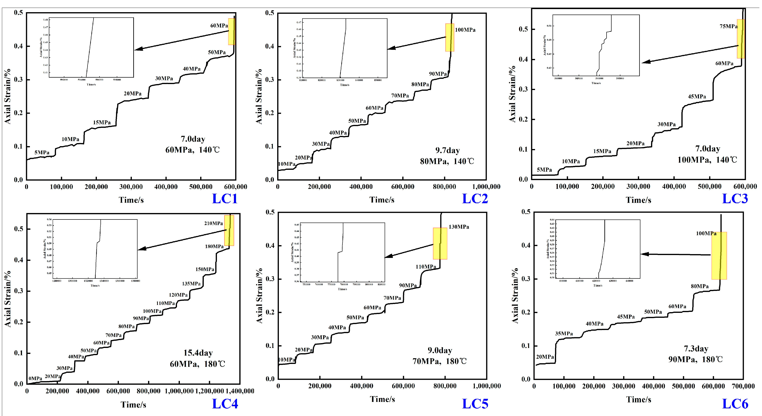 Processes 13 02747 g004