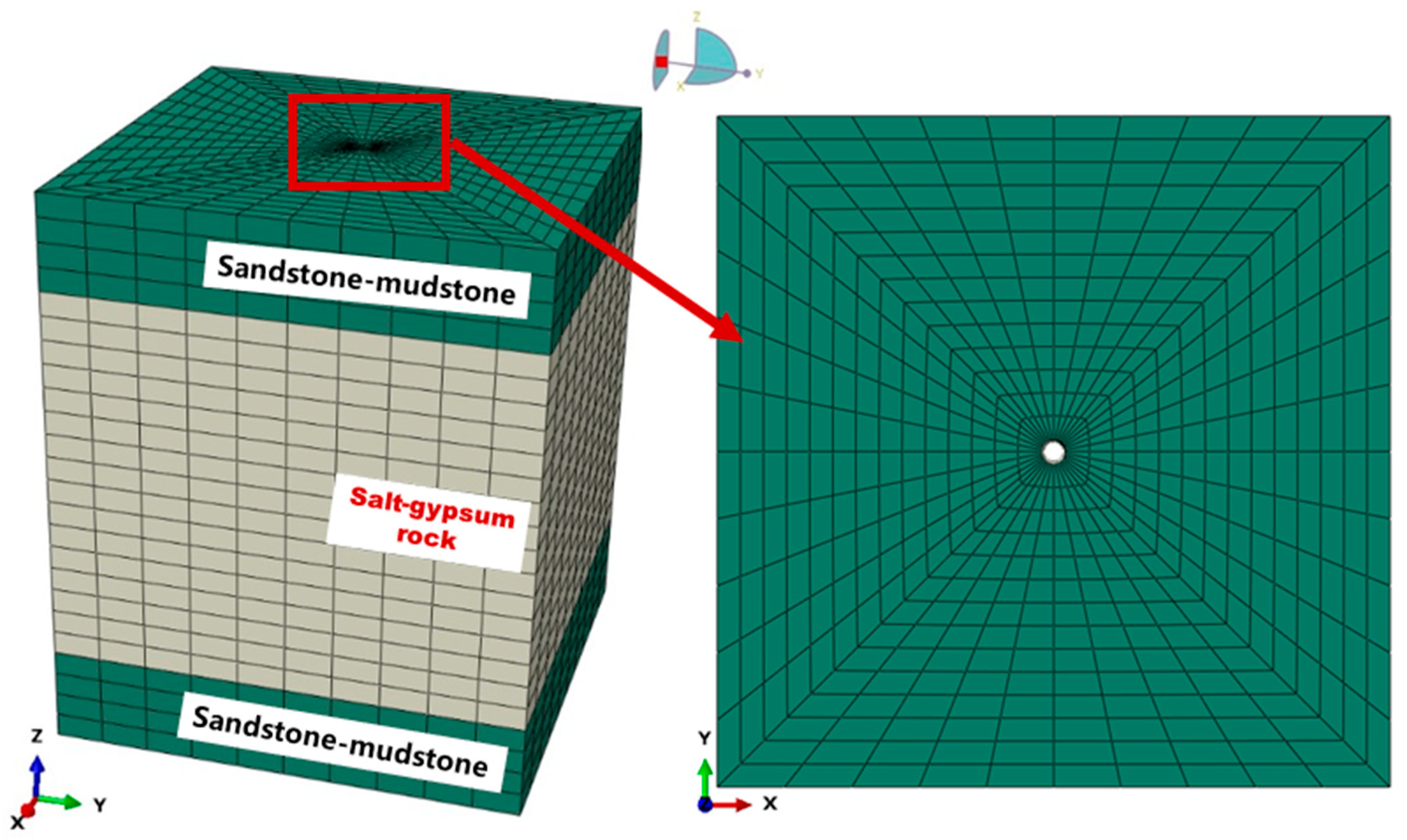Processes 13 02747 g007