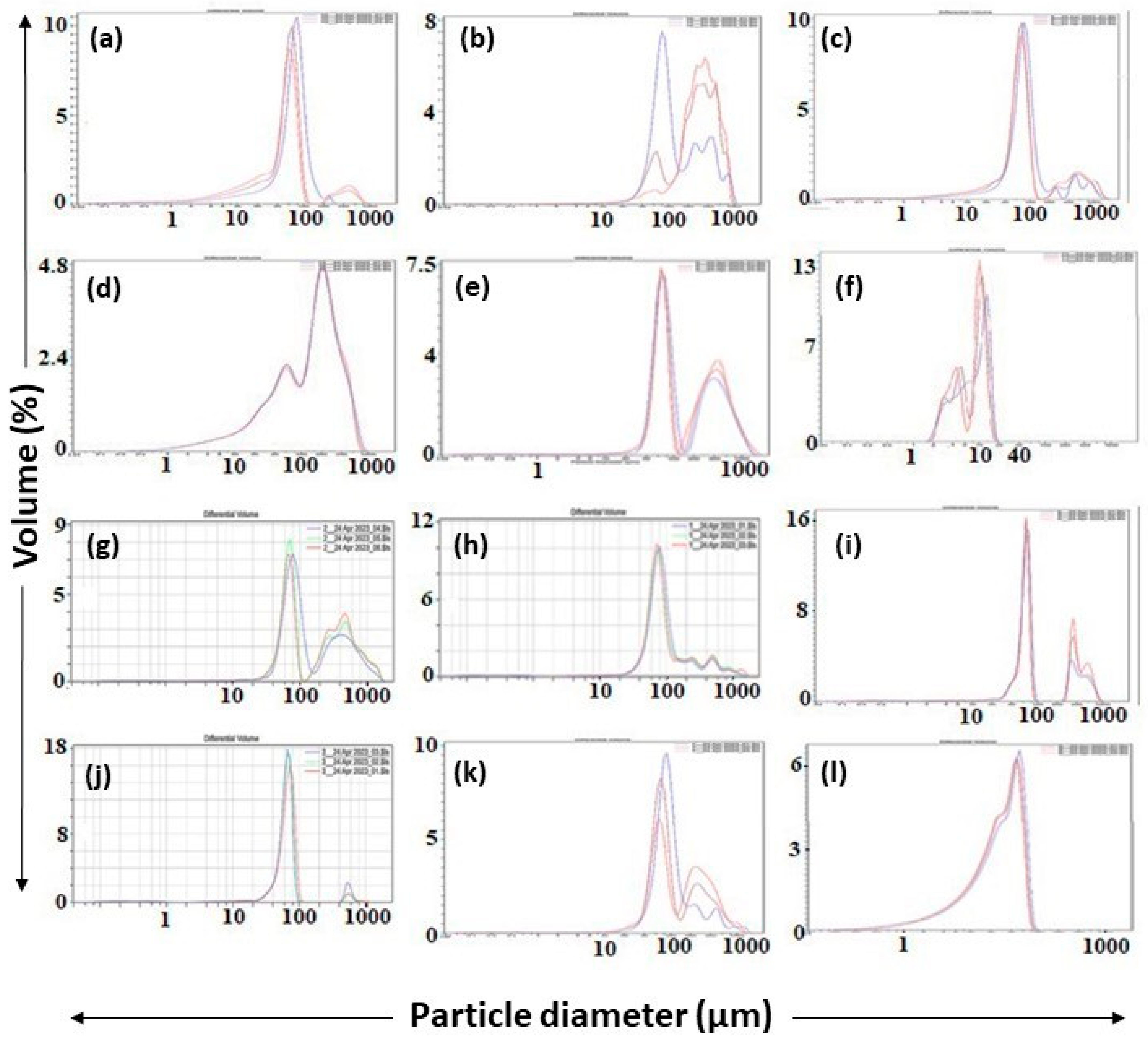 Processes 13 02748 g001