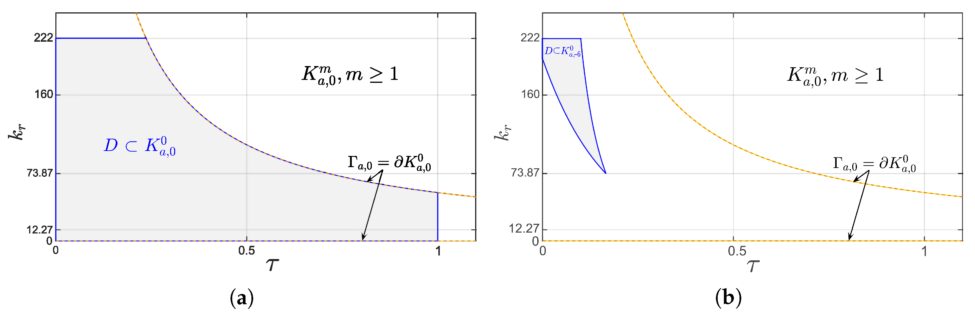 Processes 13 02749 g006