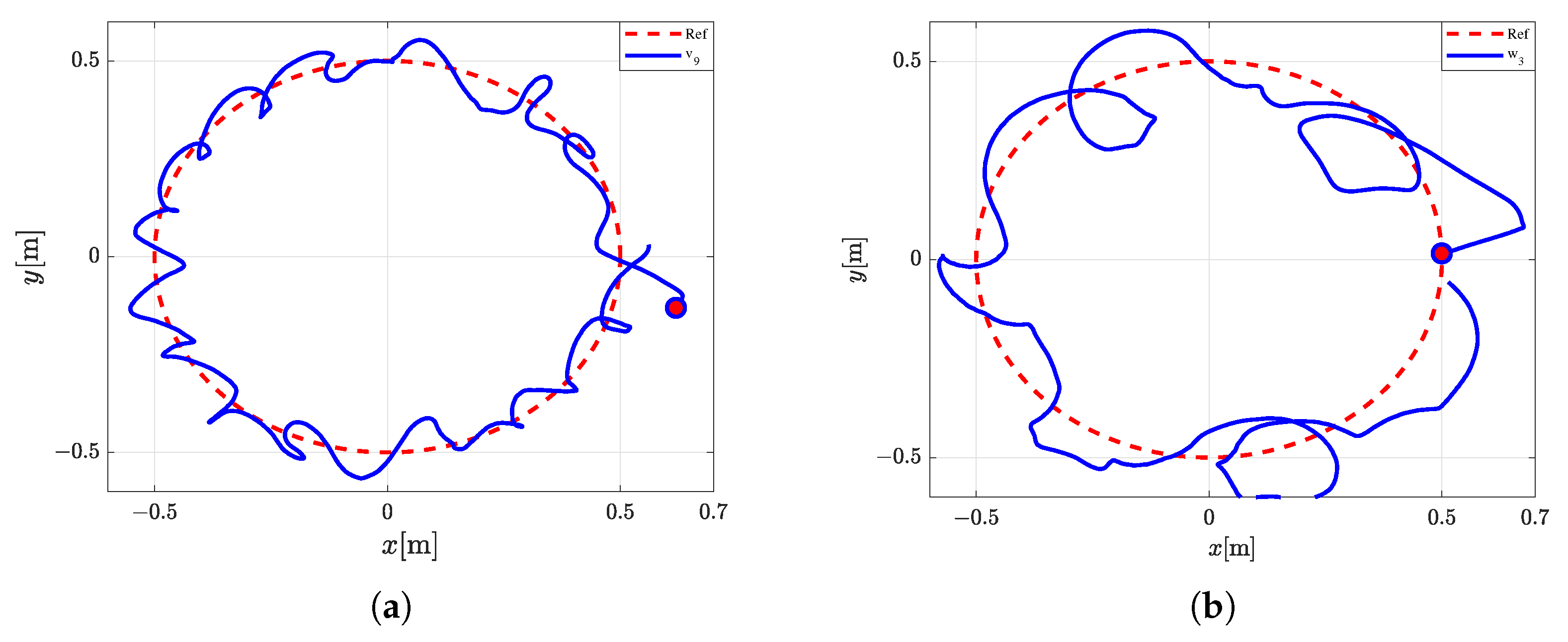 Processes 13 02749 g014