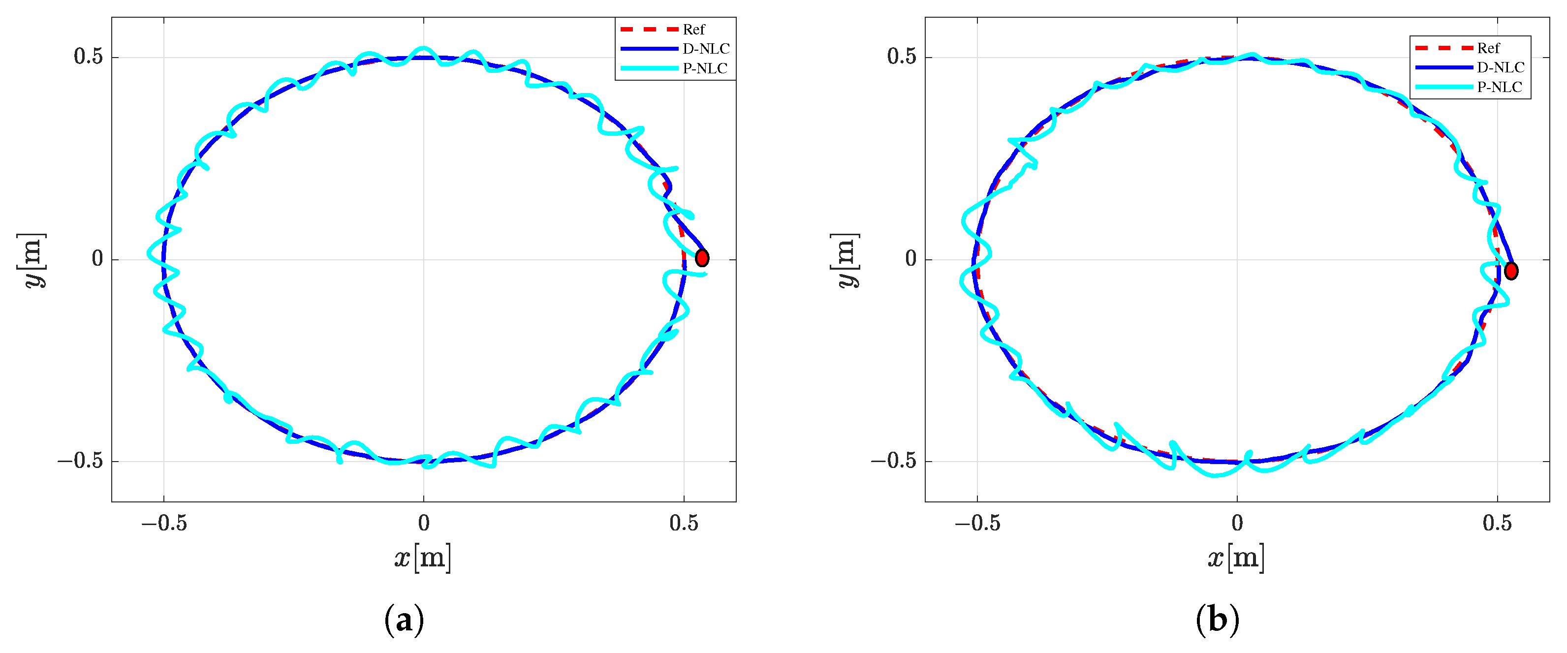 Processes 13 02749 g015