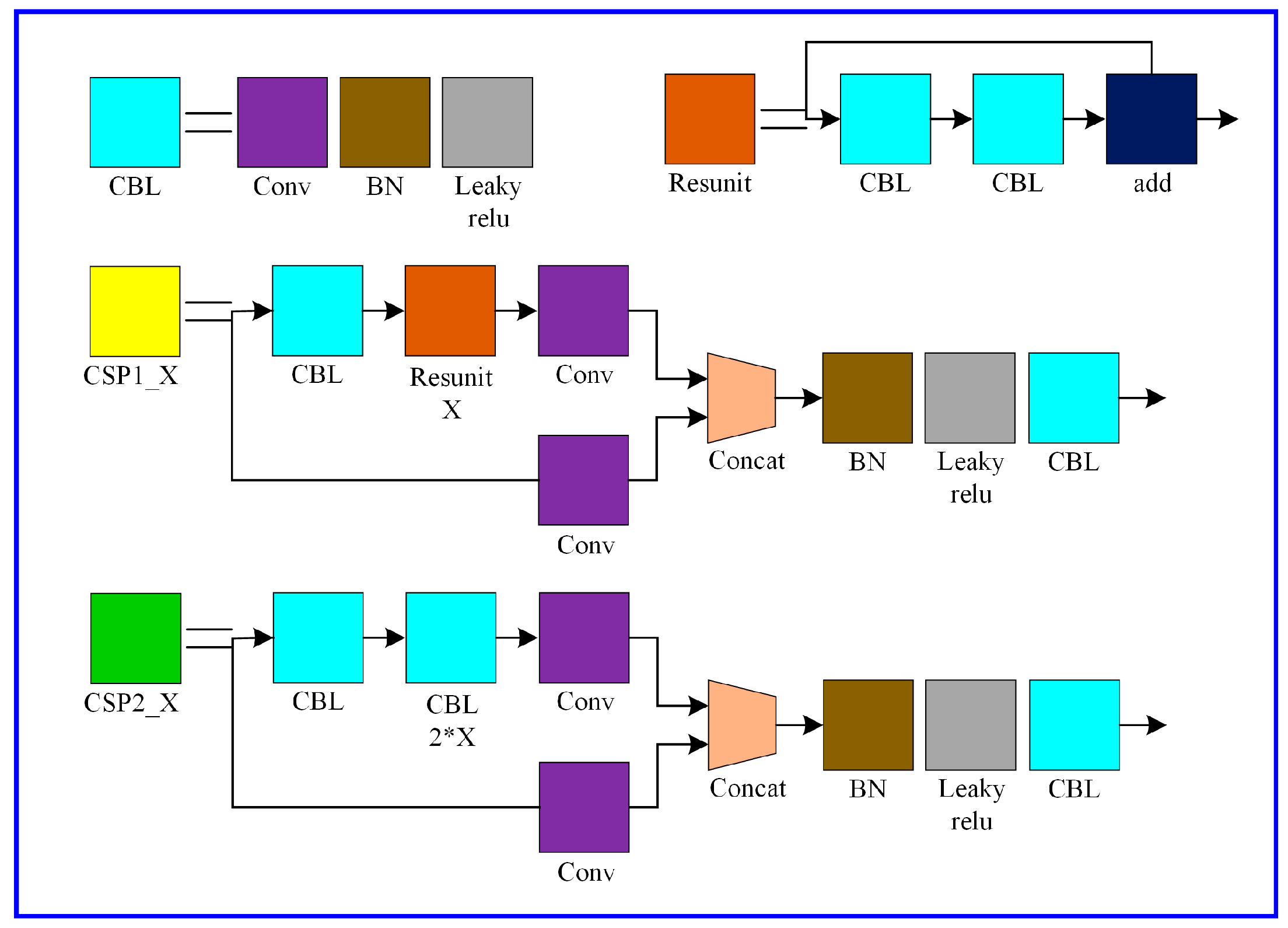 Processes 13 02750 g003 Processes 13 02750 g003