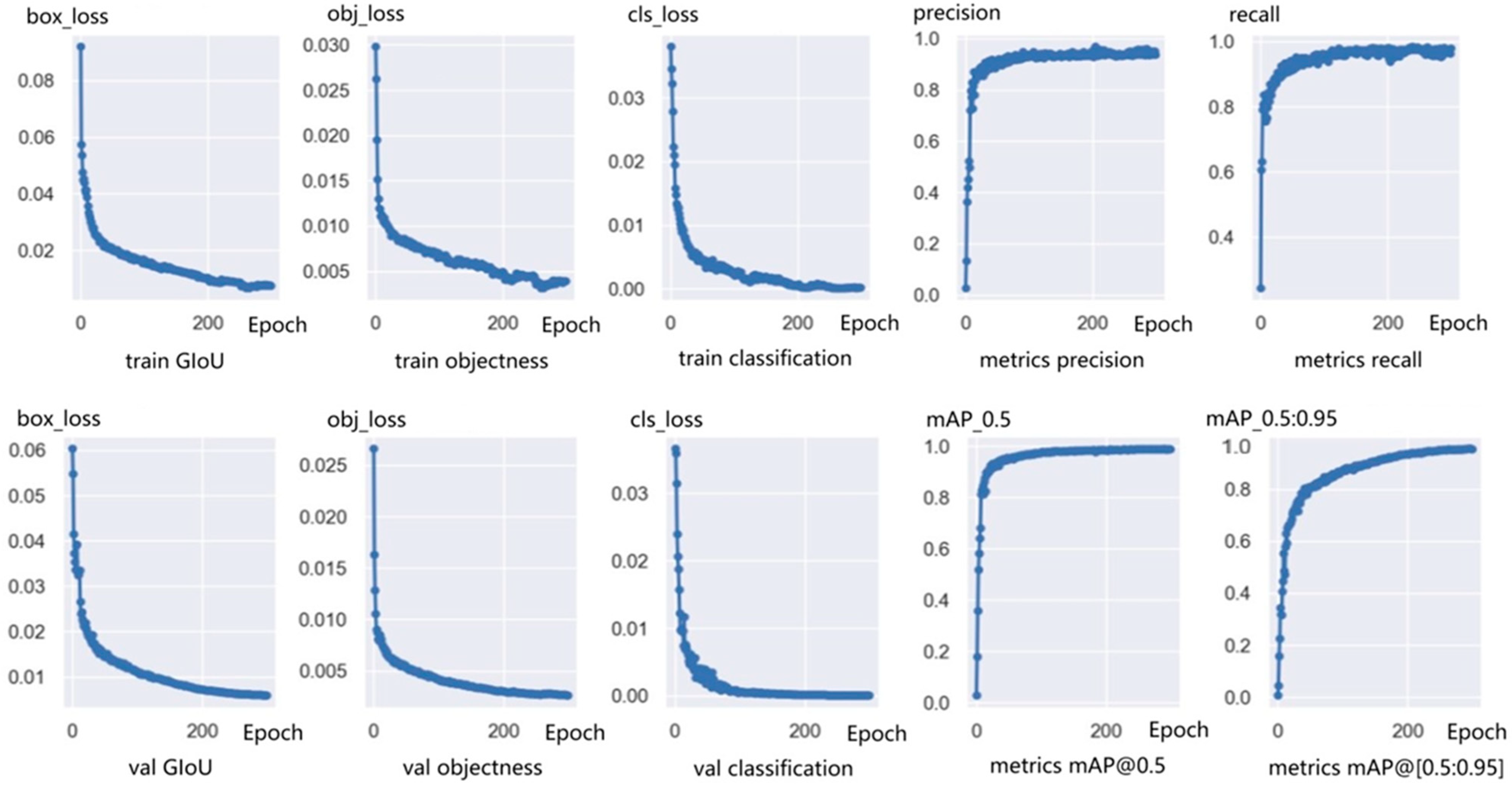 Processes 13 02750 g009 Processes 13 02750 g009