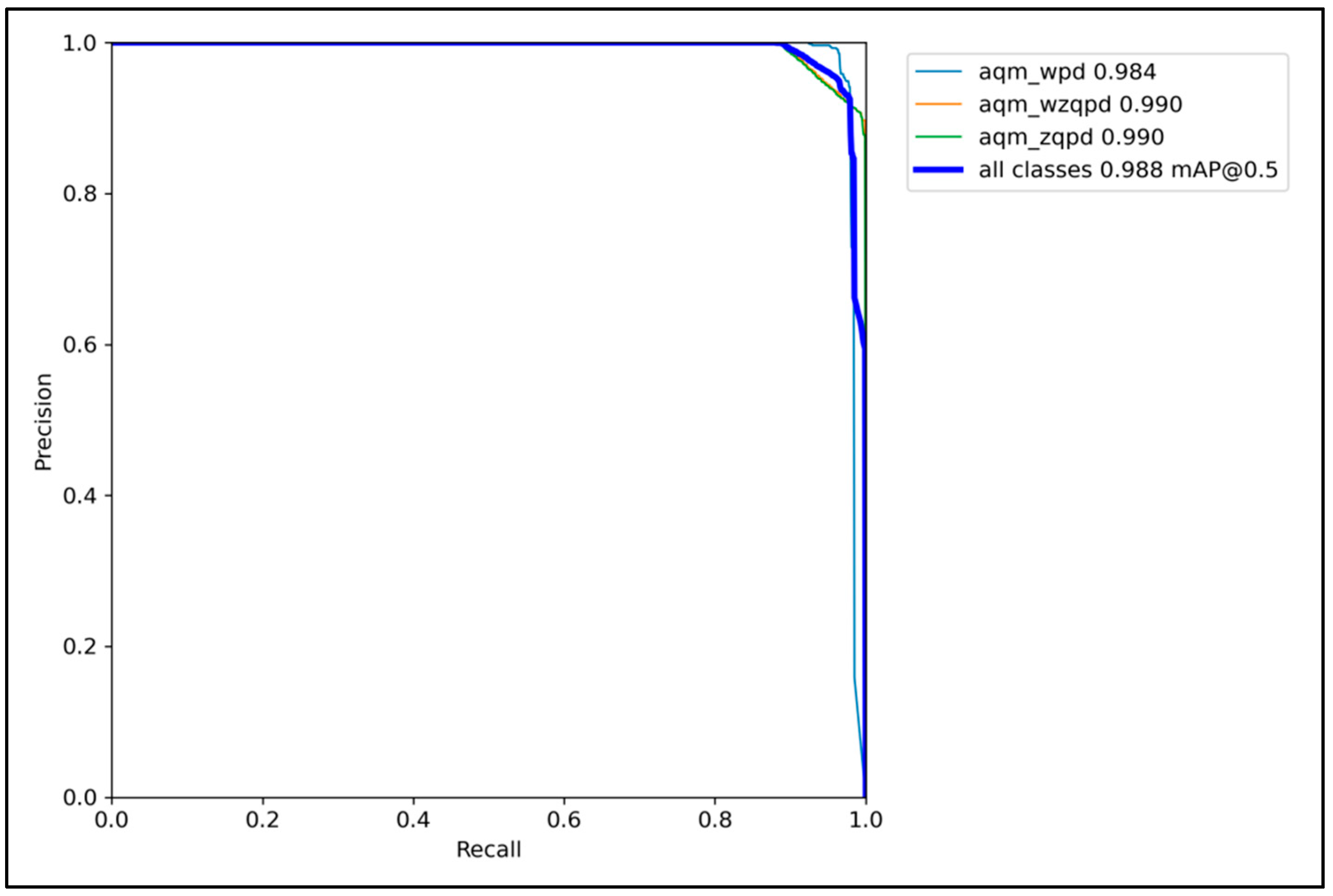 Processes 13 02750 g012 Processes 13 02750 g012