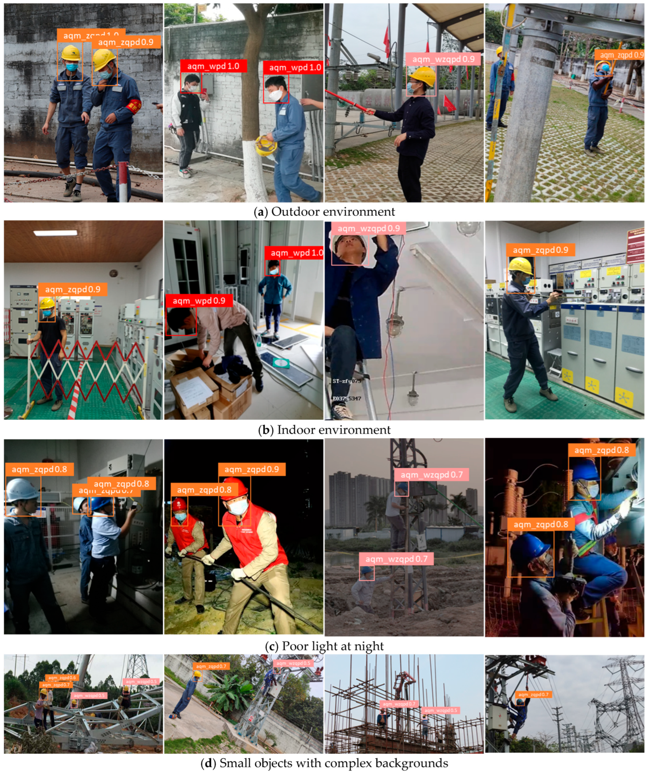 Processes 13 02750 g013 Processes 13 02750 g013