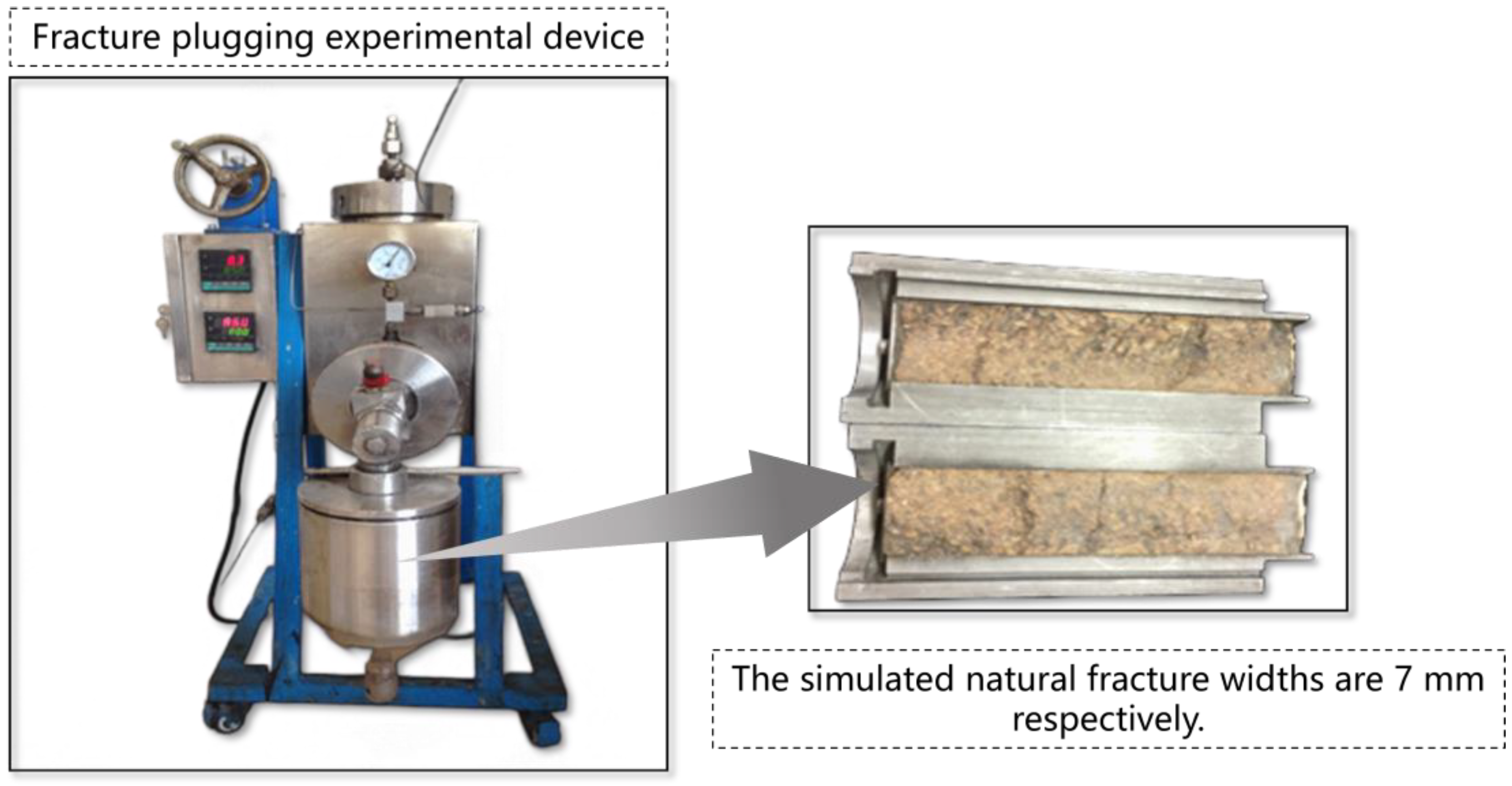 Processes 13 02751 g001