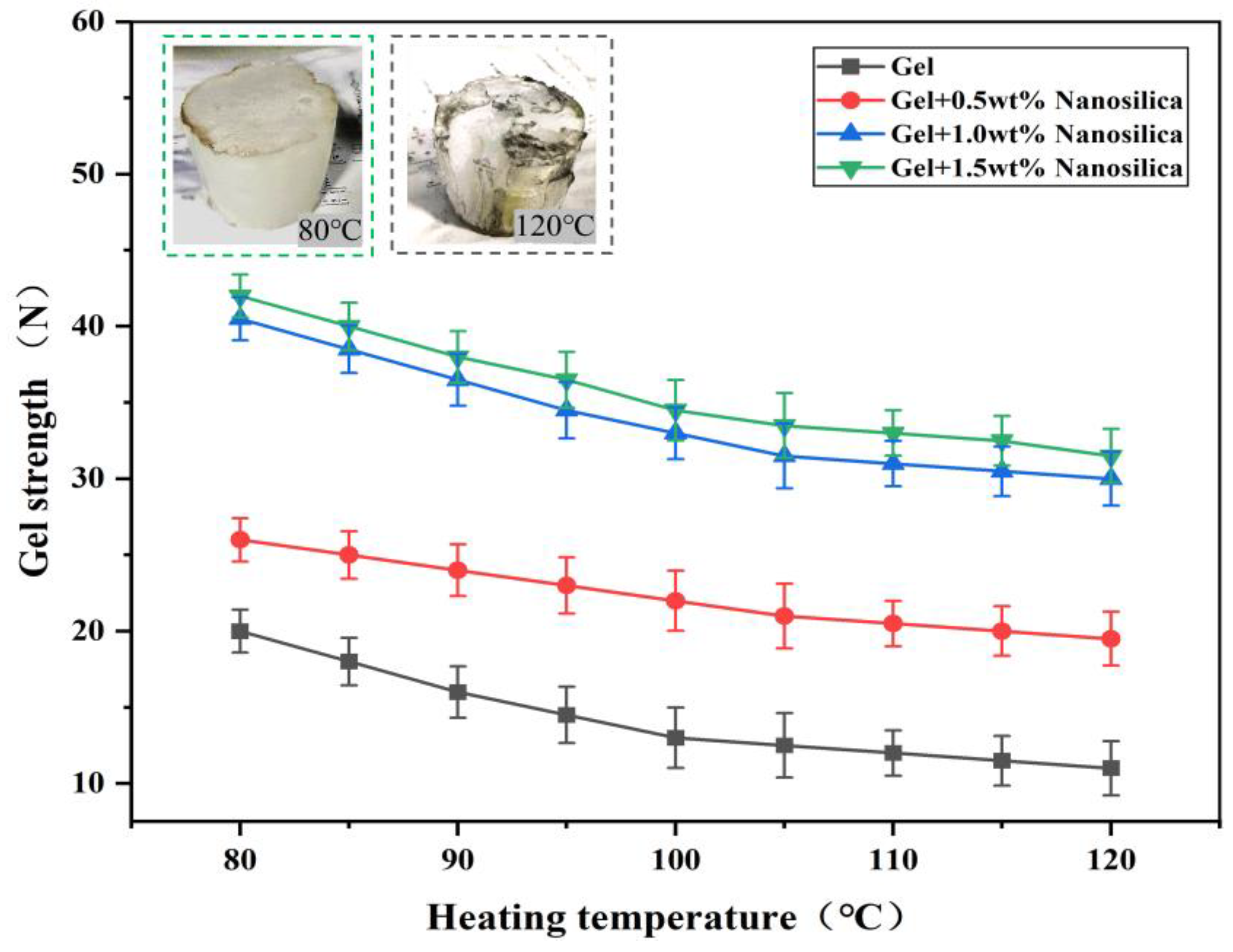 Processes 13 02751 g007
