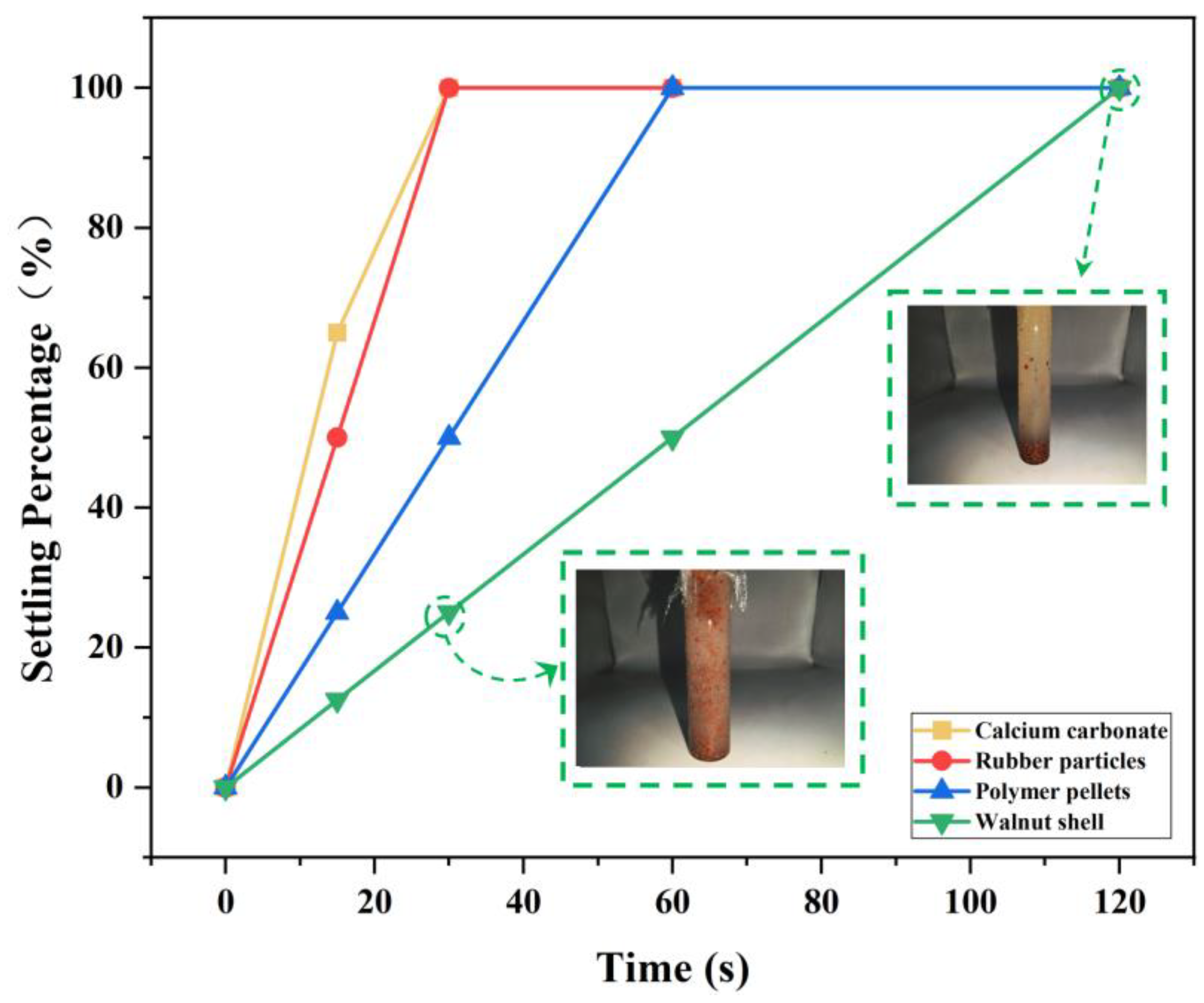 Processes 13 02751 g012