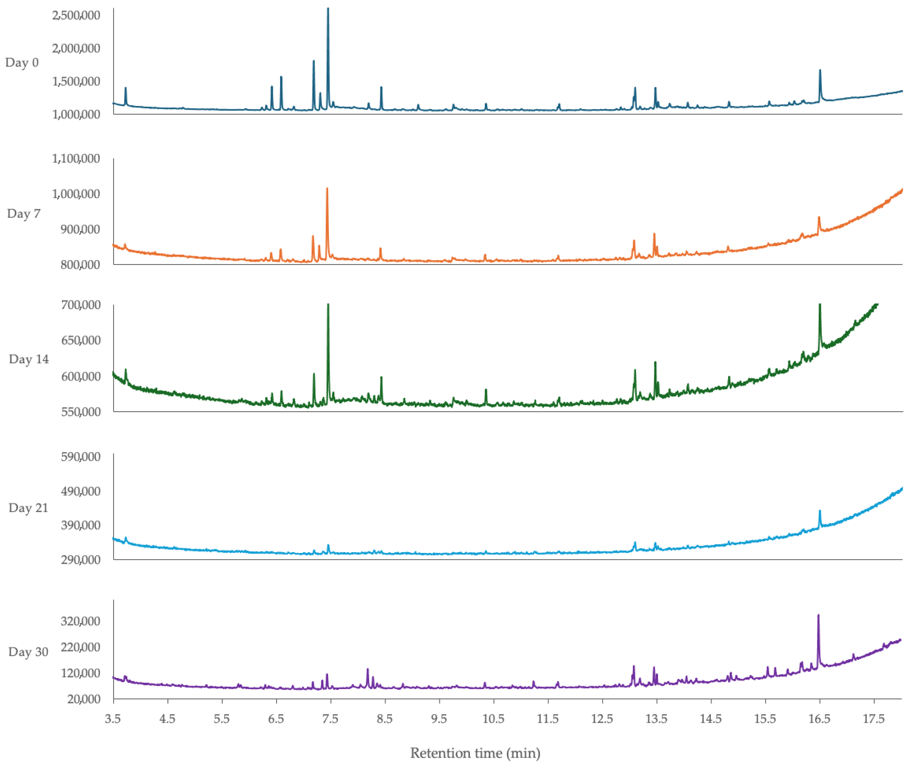 Processes 13 02752 g008 Processes 13 02752 g008
