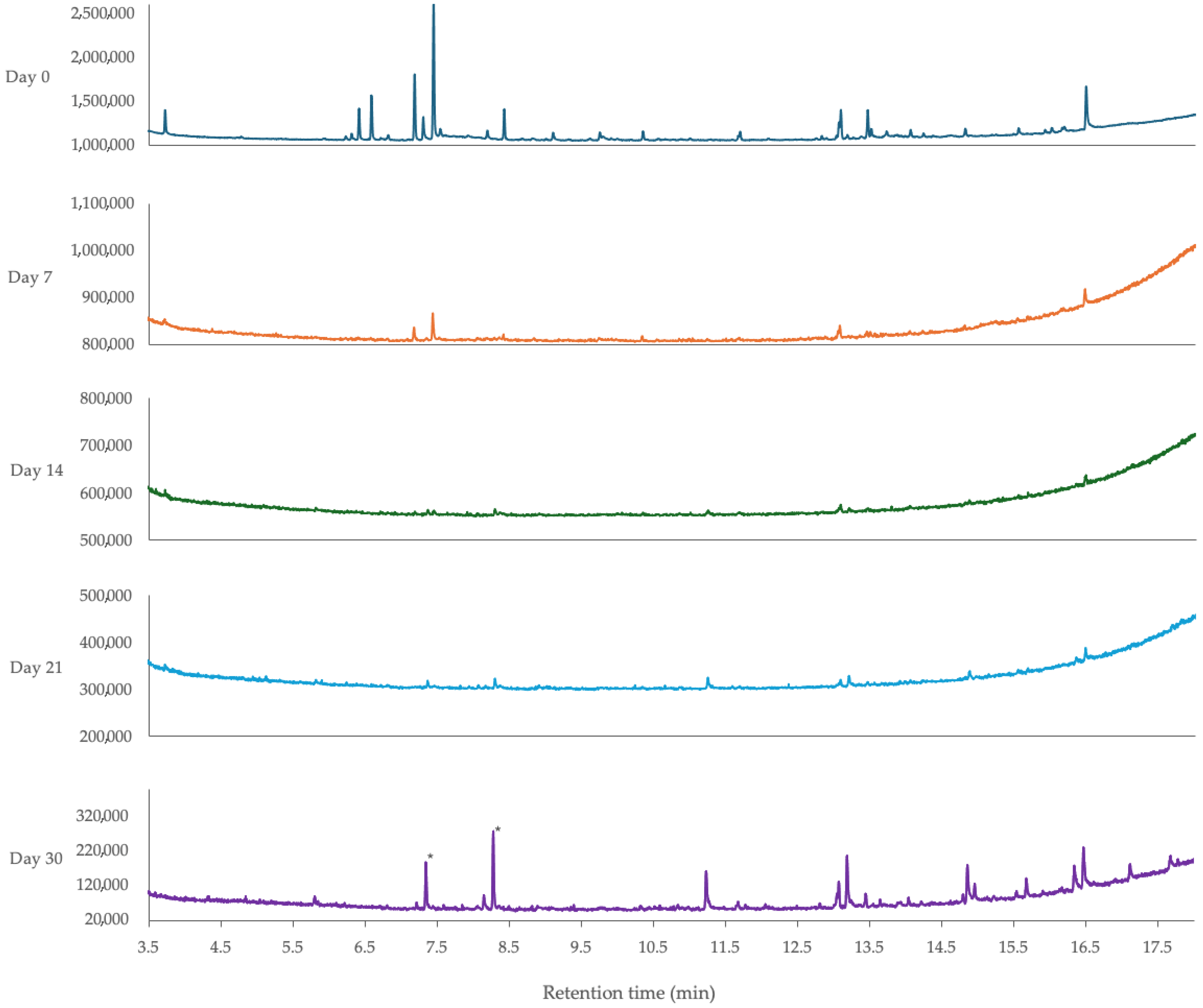 Processes 13 02752 g009 Processes 13 02752 g009