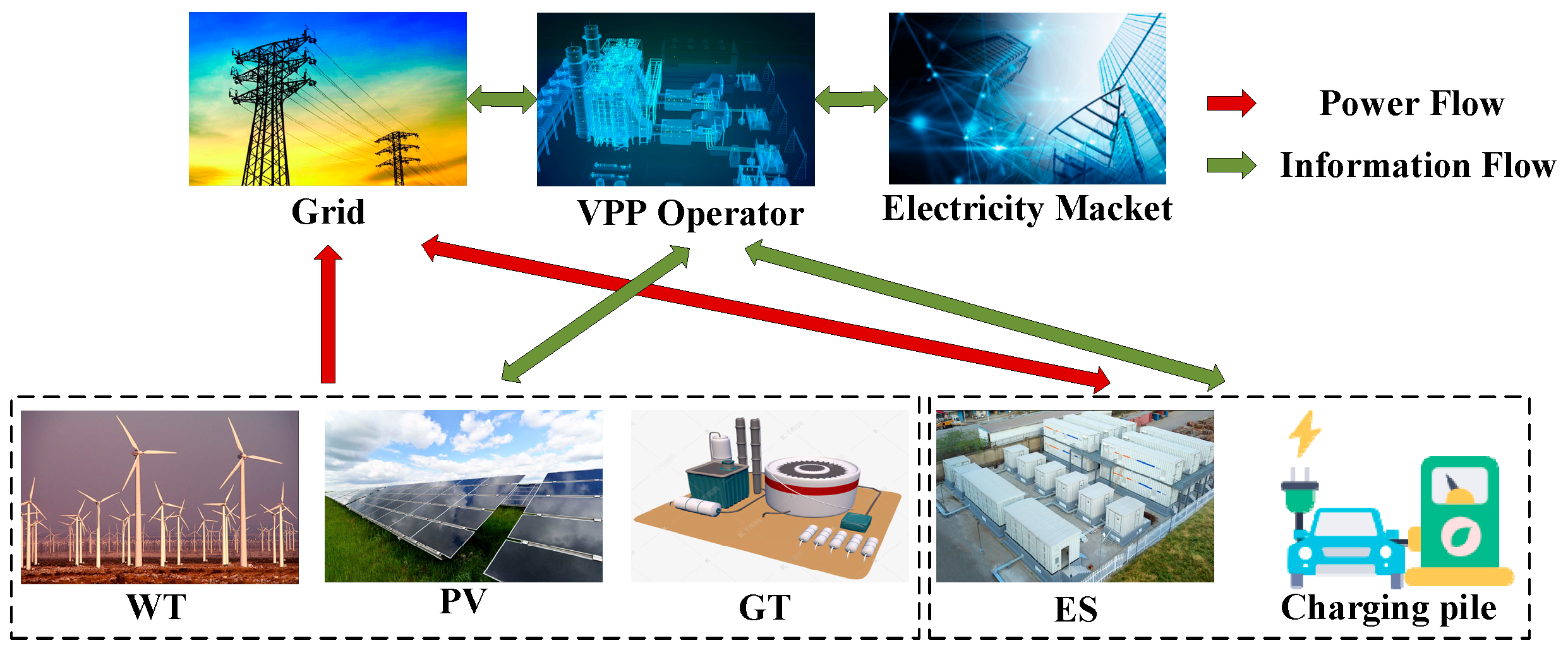 Processes 13 02755 g003