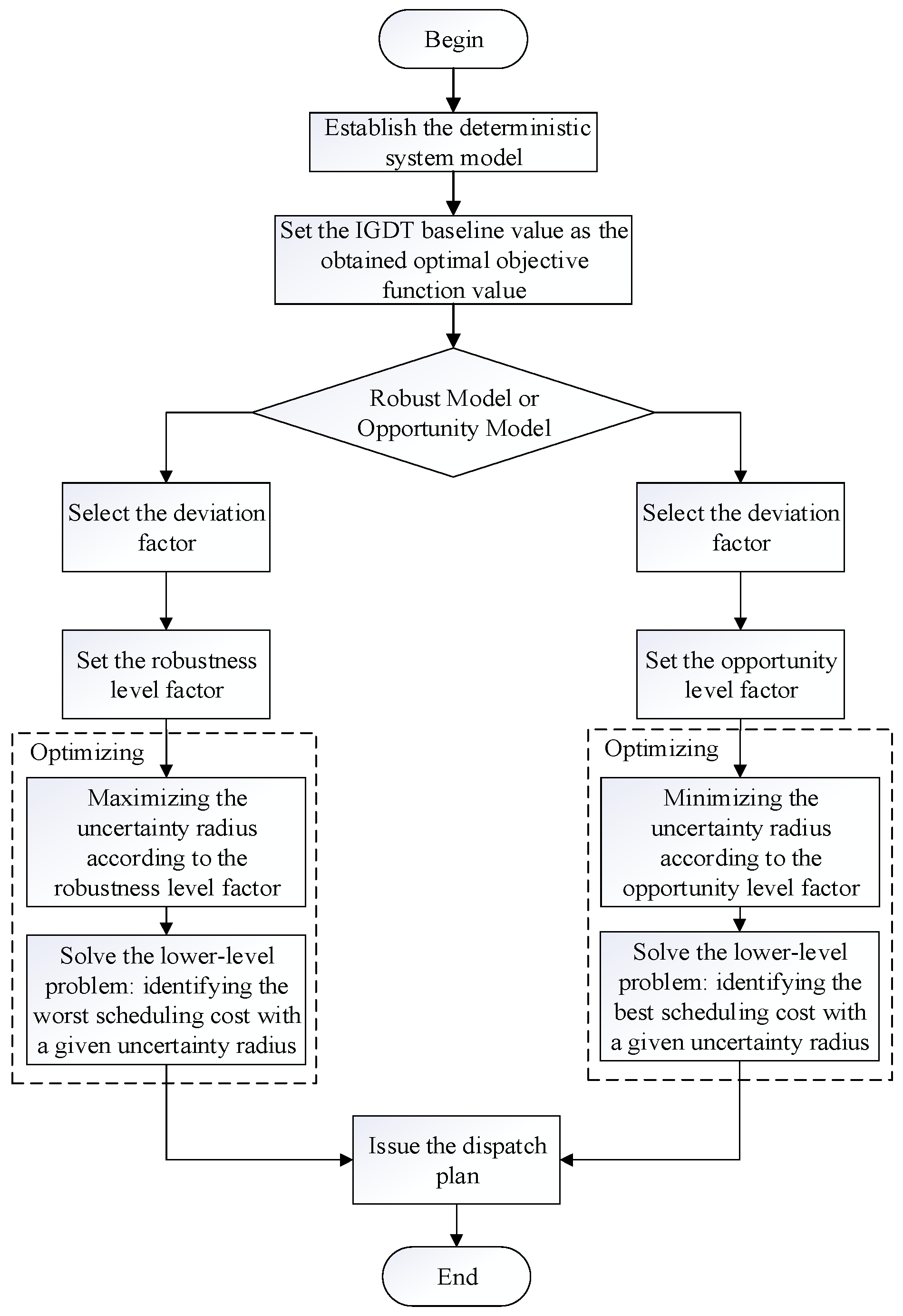 Processes 13 02755 g004