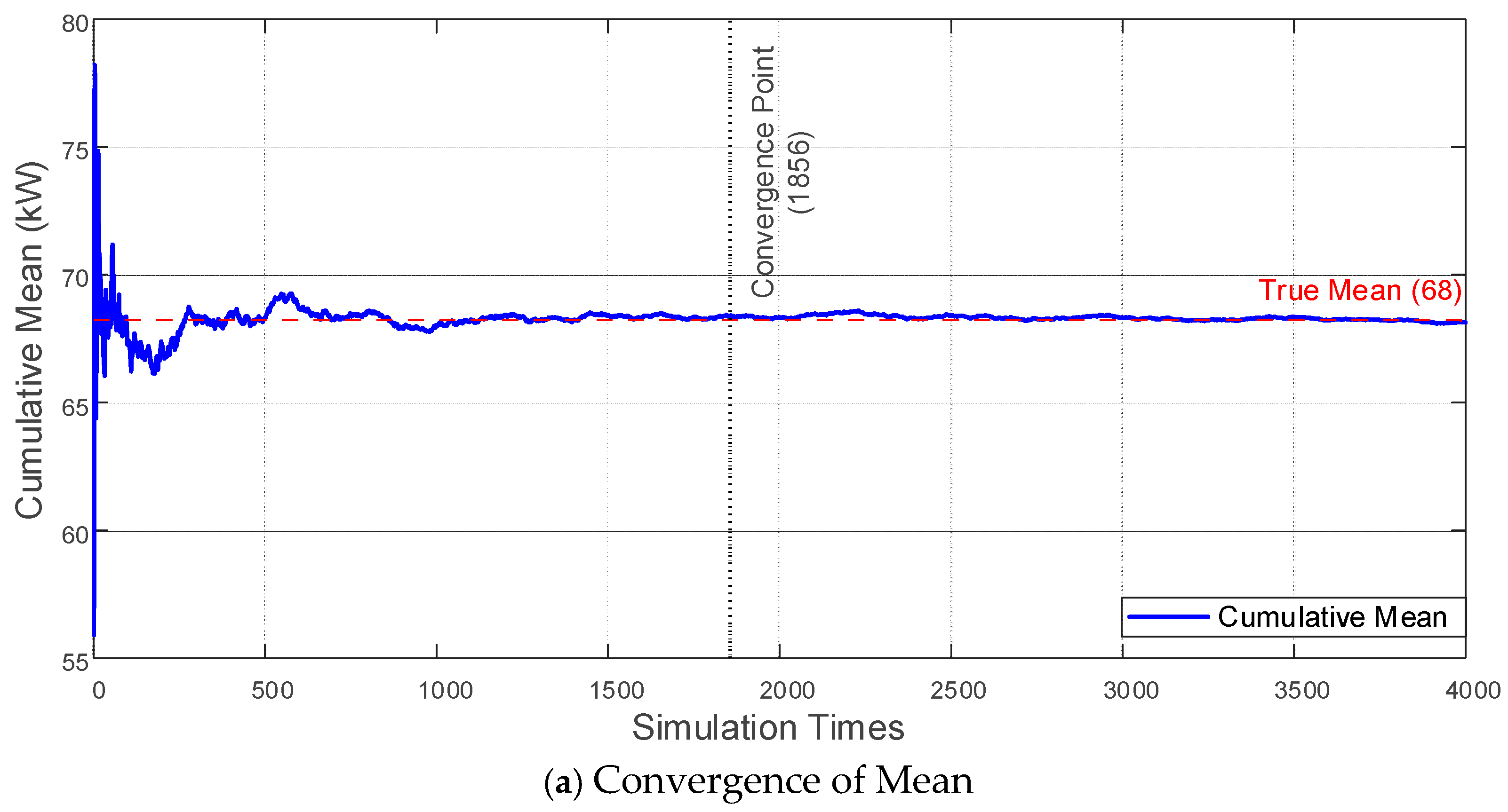 Processes 13 02755 g006a