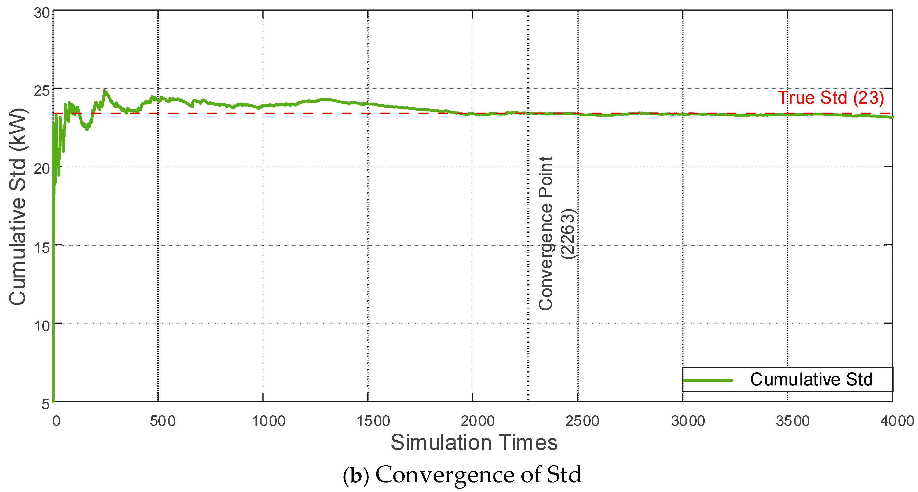 Processes 13 02755 g006b