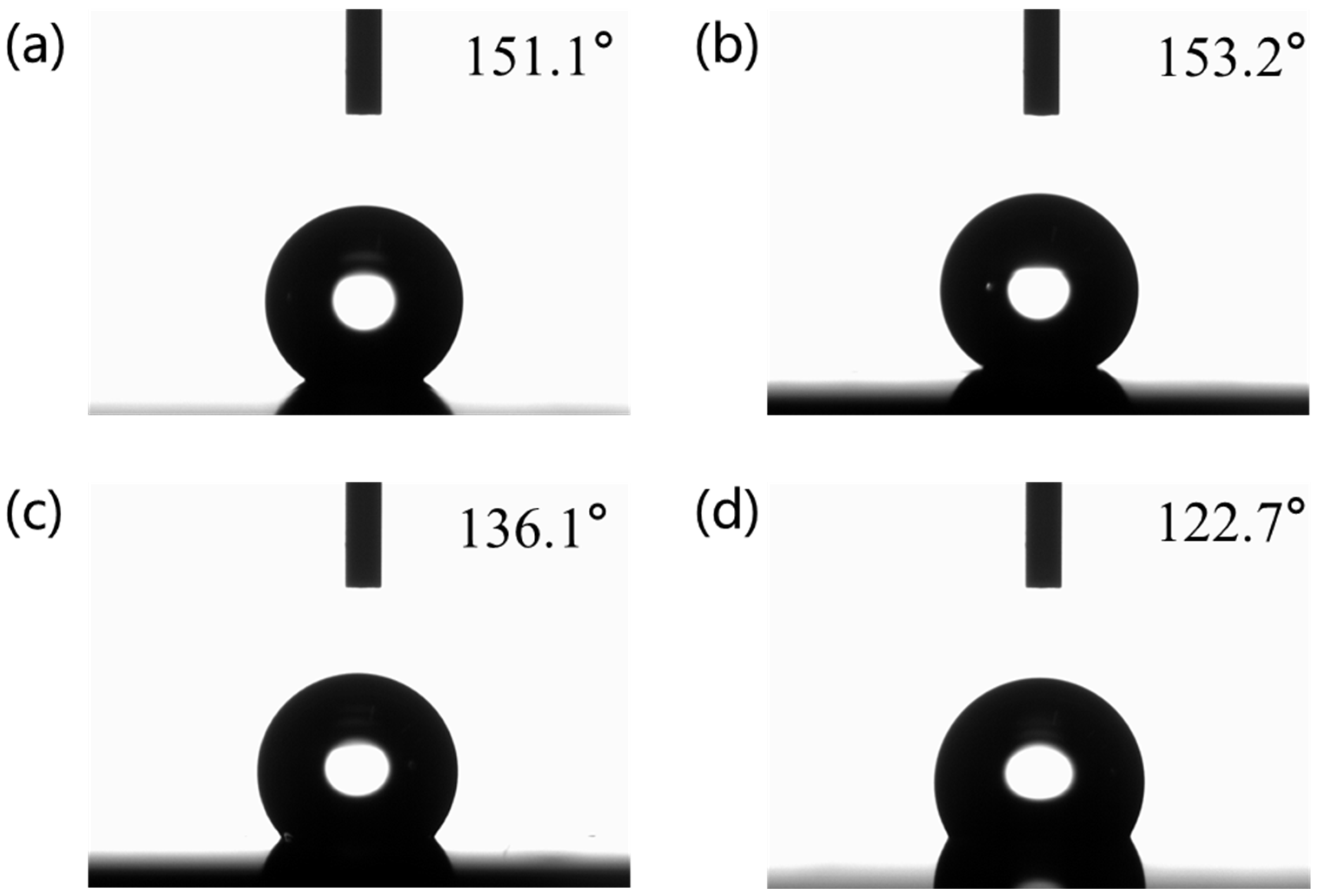 Processes 13 02757 g007 Processes 13 02757 g007