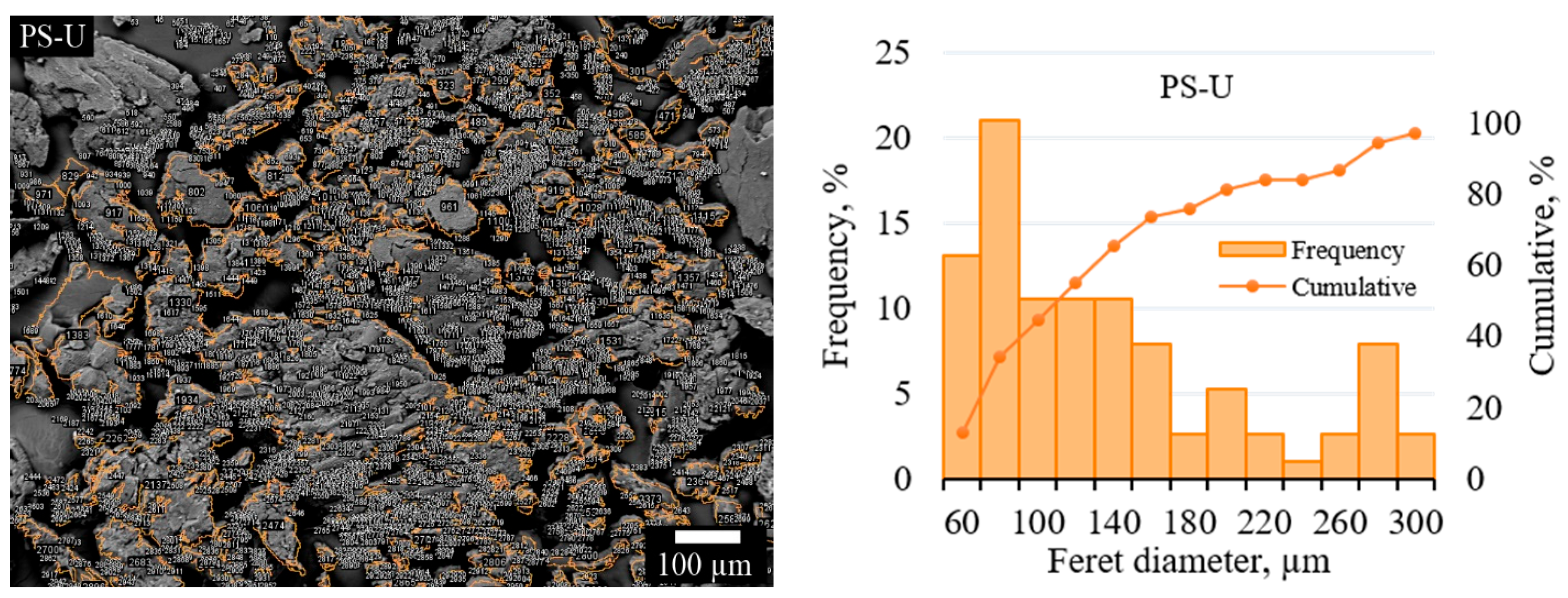 Processes 13 02759 g003 Processes 13 02759 g003