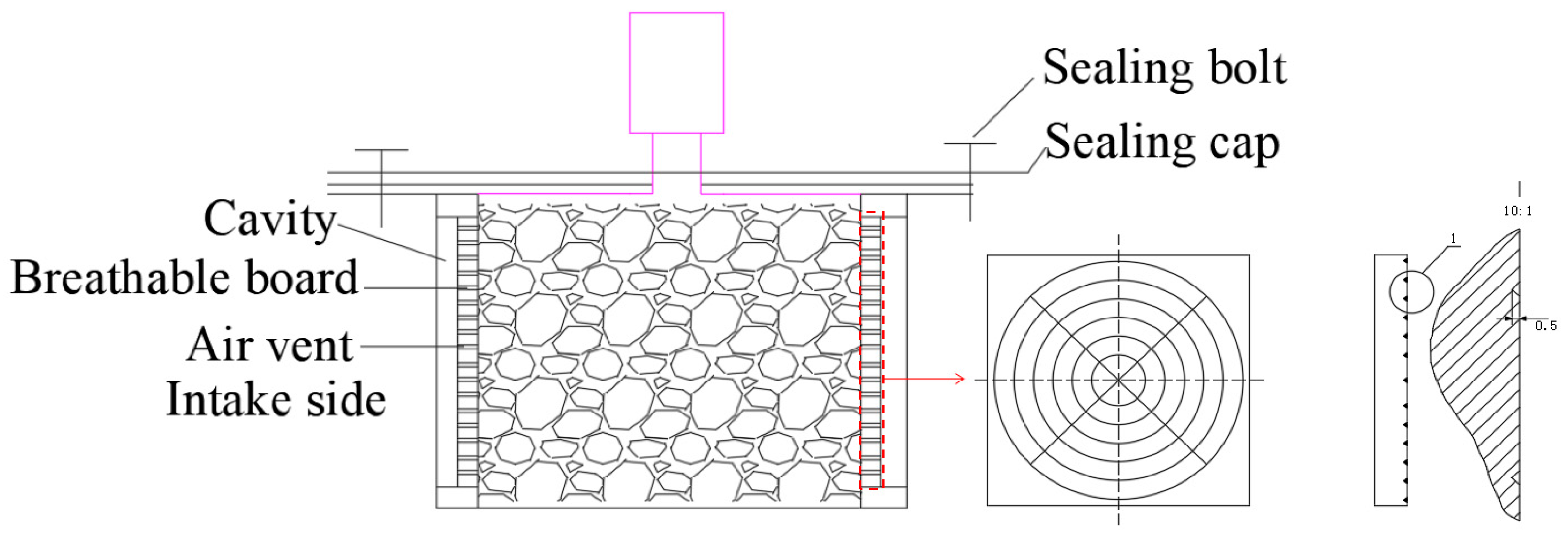 Processes 13 02760 g002 Processes 13 02760 g002