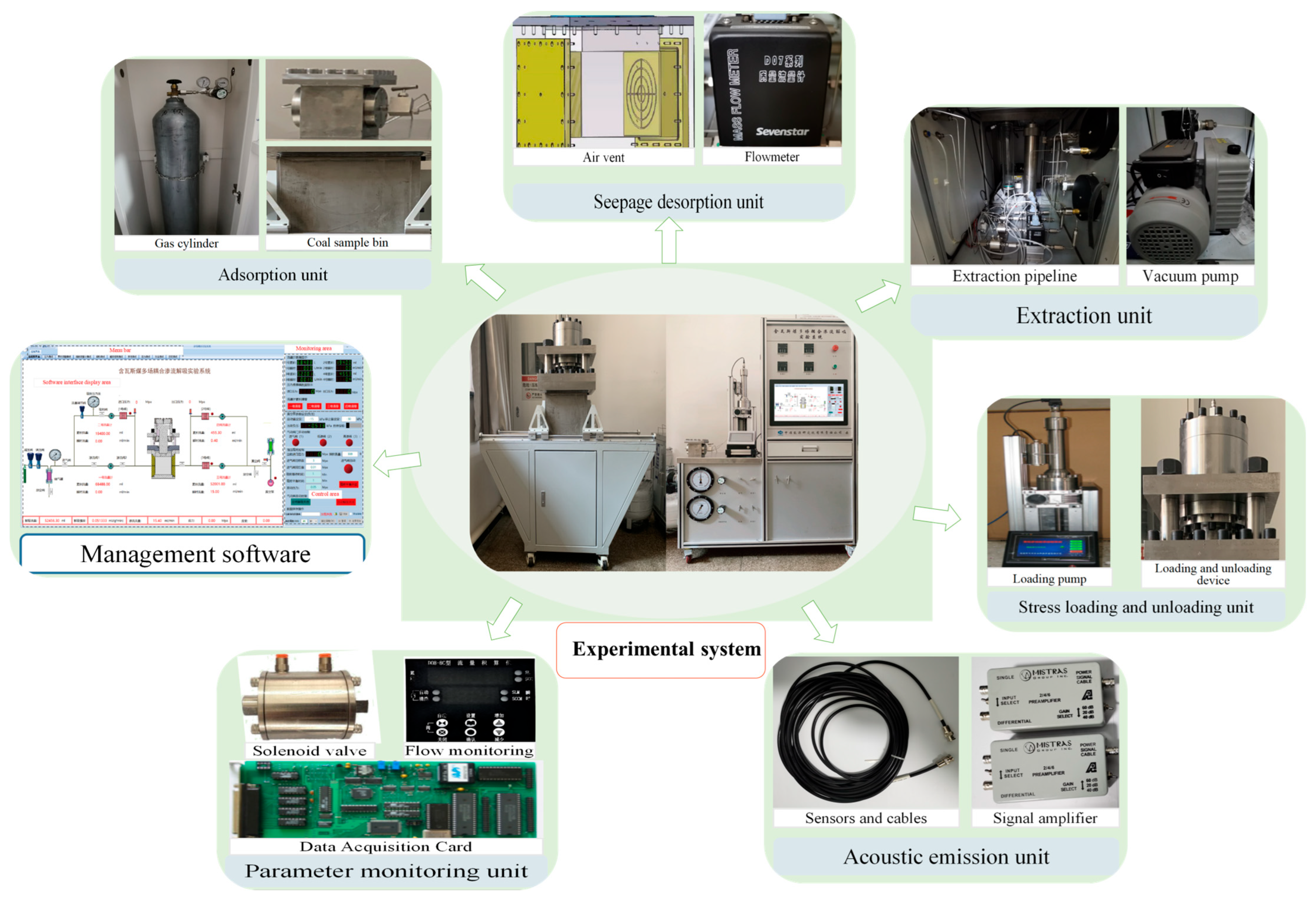 Processes 13 02760 g005 Processes 13 02760 g005