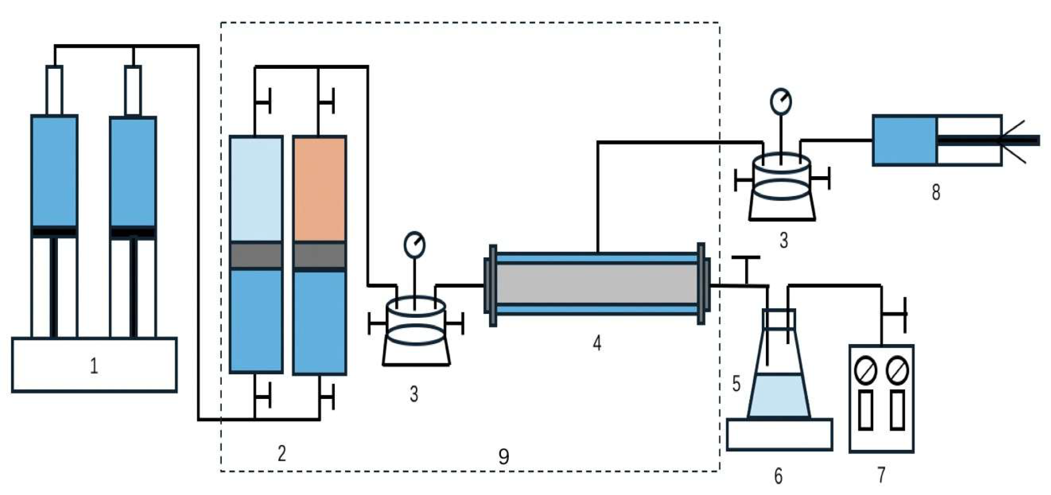 Processes 13 02761 g001