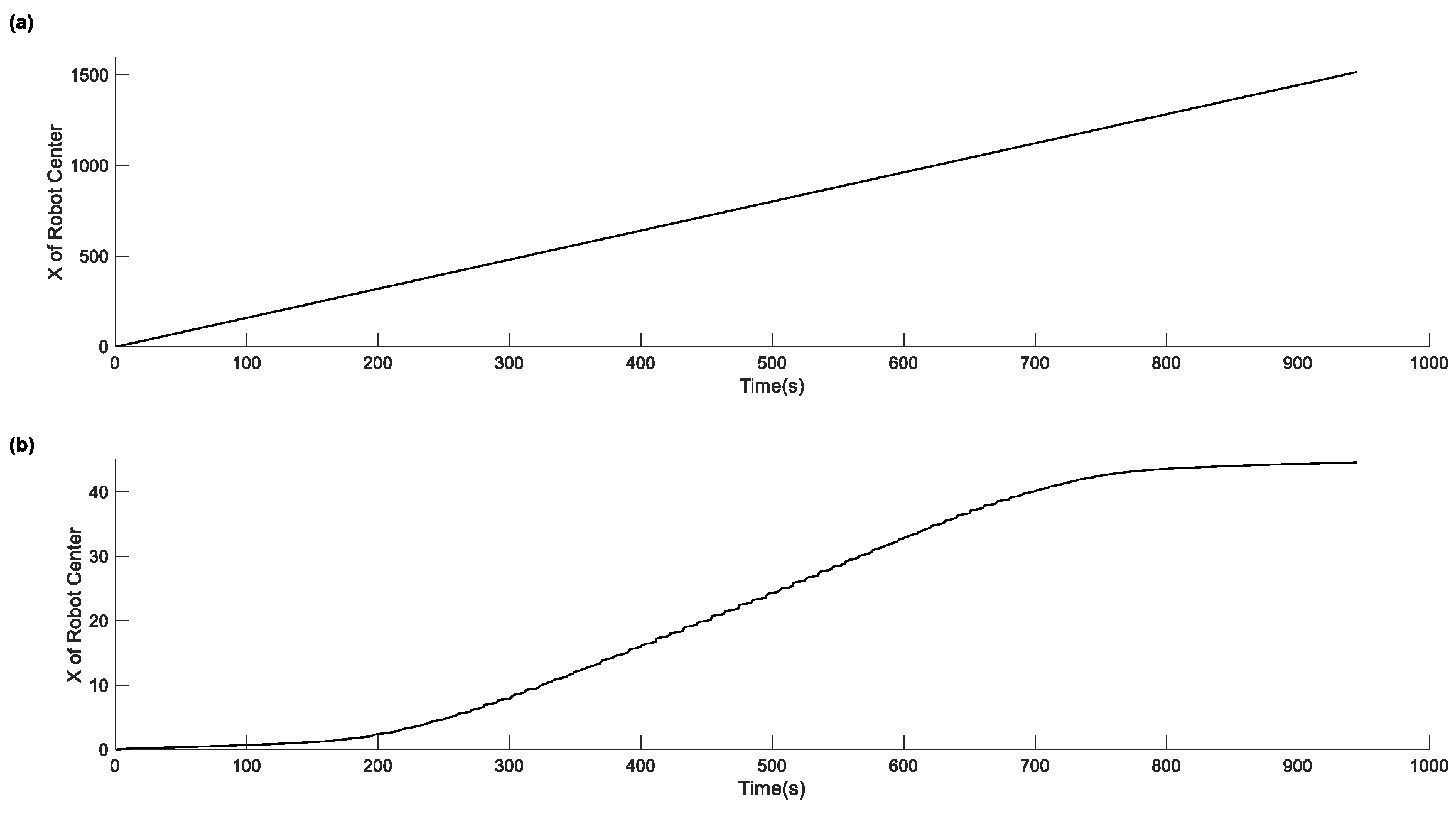 Processes 13 02762 g002 Processes 13 02762 g002
