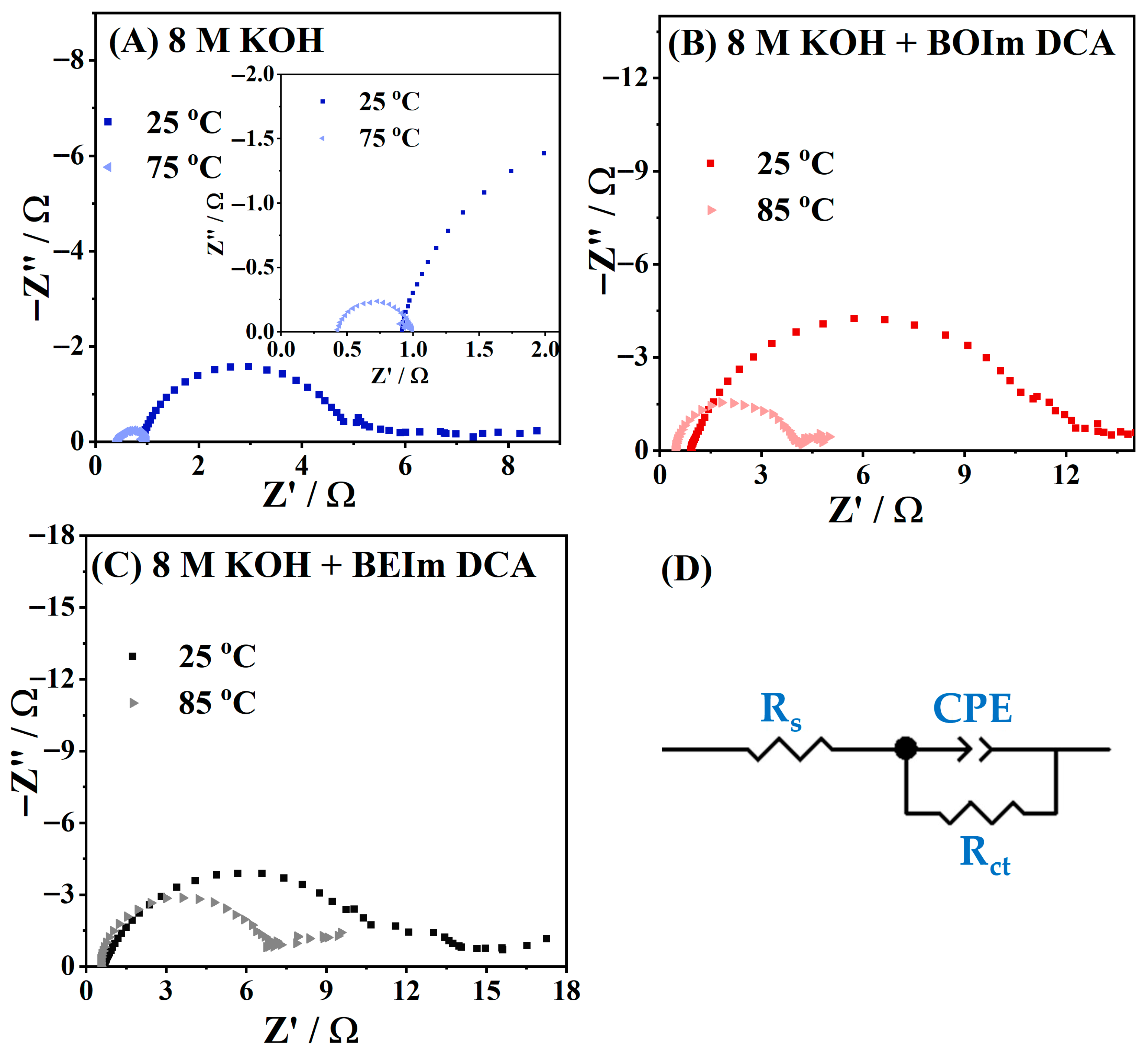 Processes 13 02765 g004