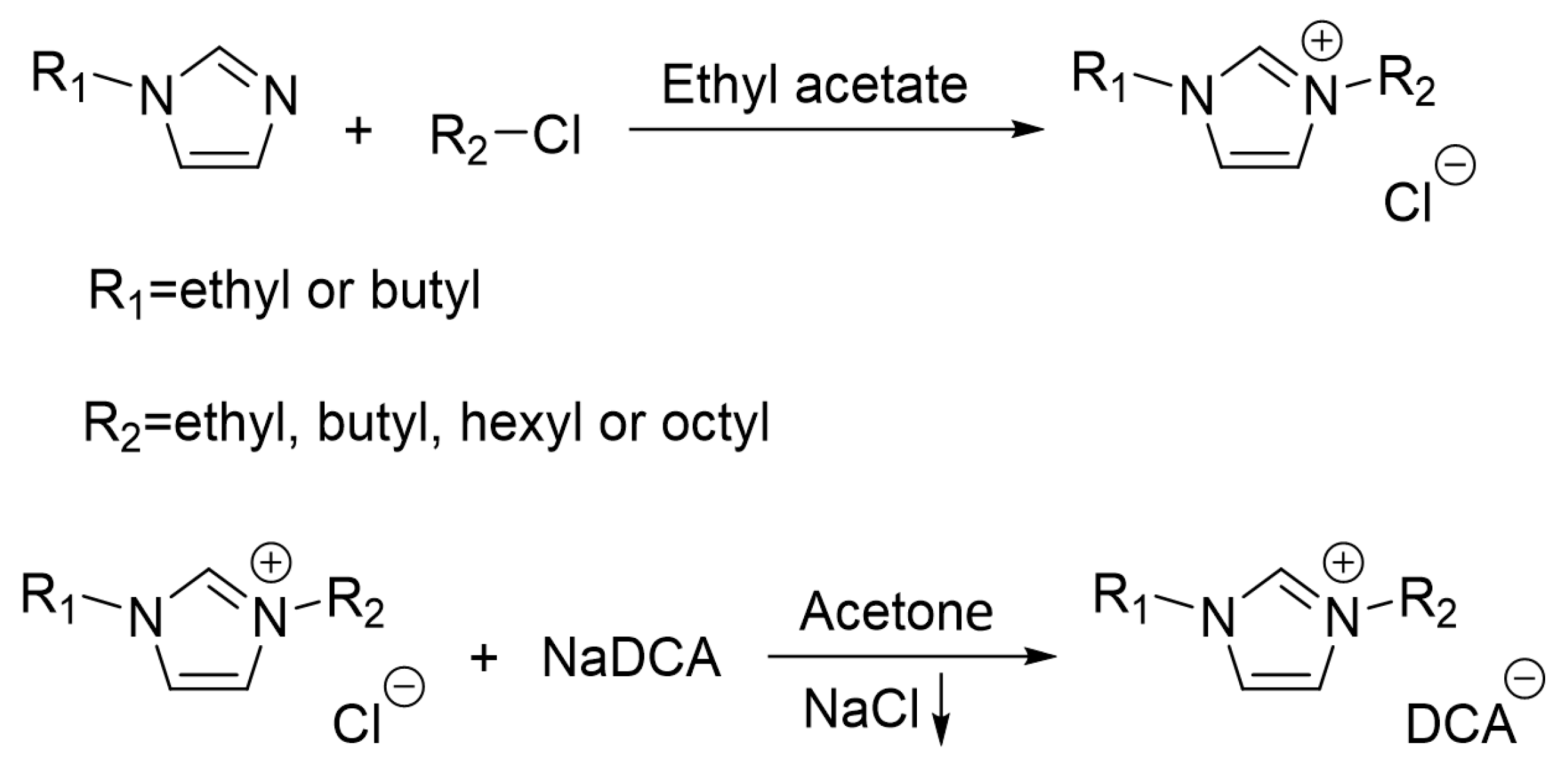 Processes 13 02765 sch001
