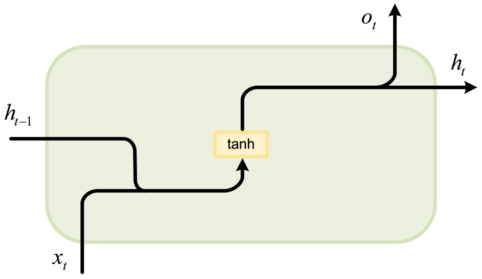 Processes 13 02769 g002 Processes 13 02769 g002